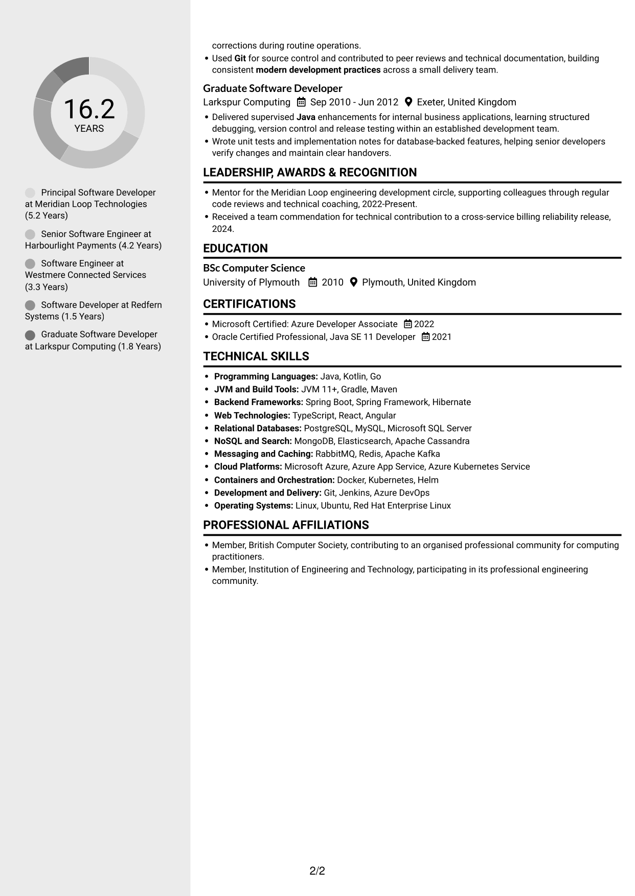 CV example — page 2