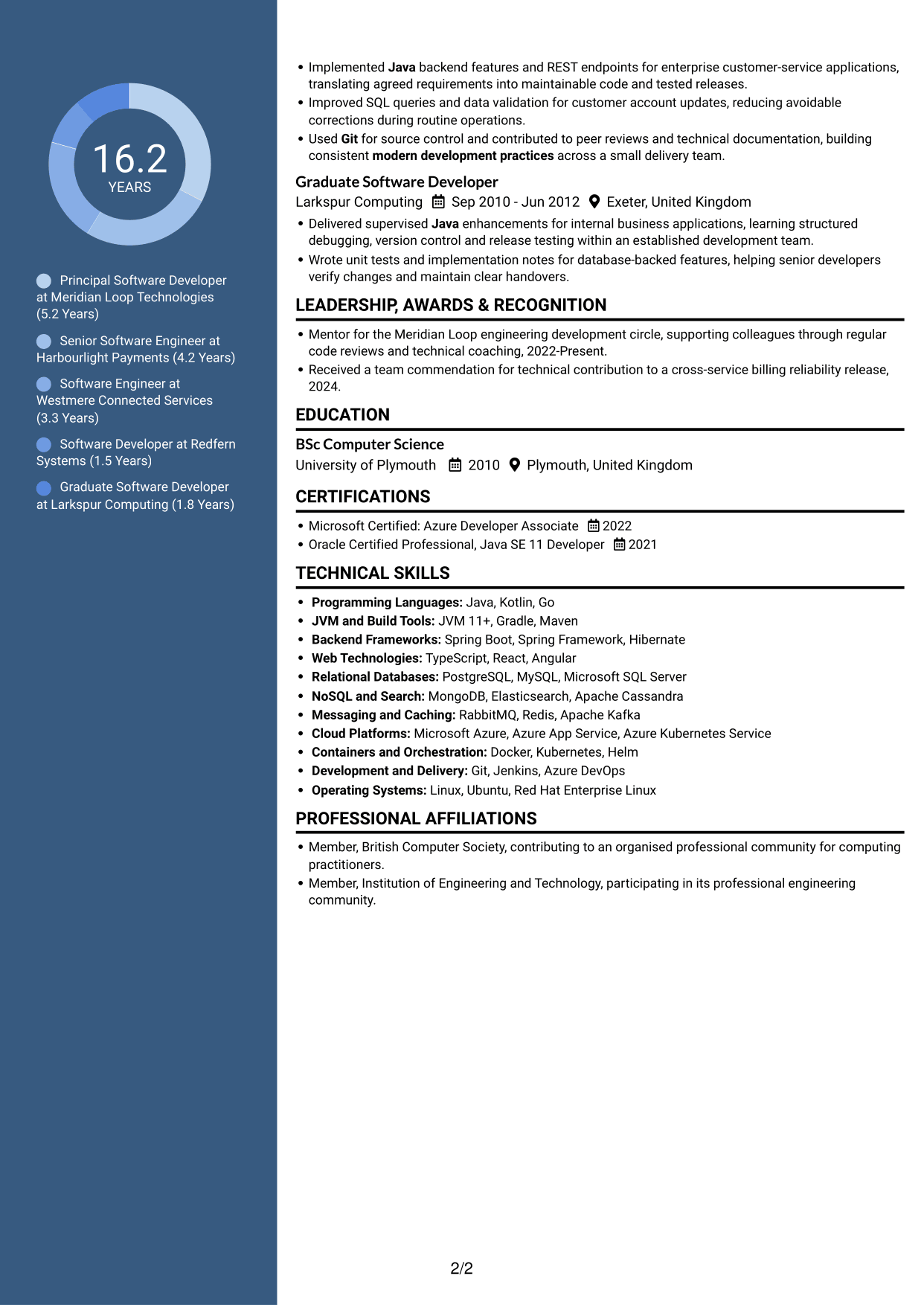 CV example — page 2
