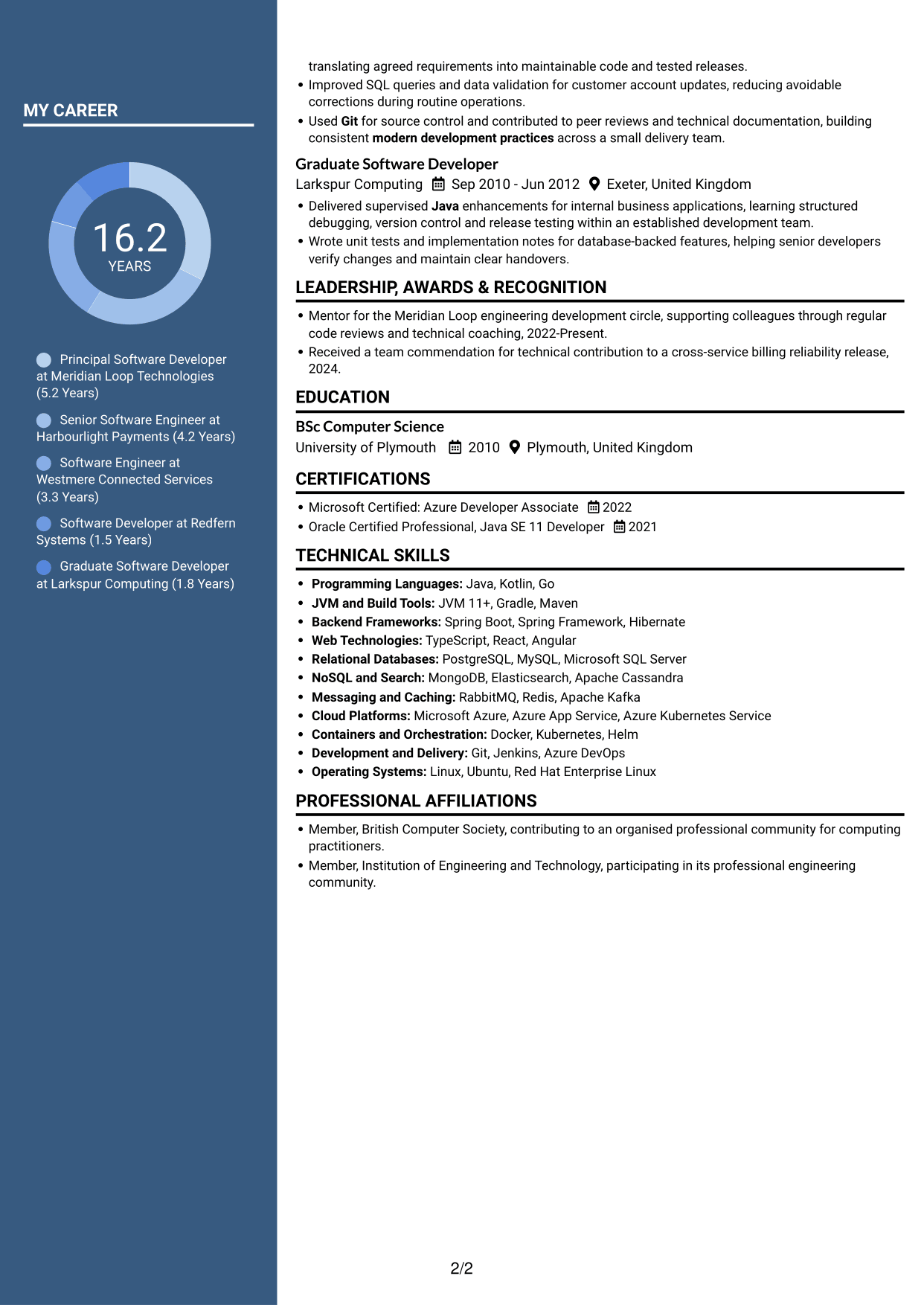 CV example — page 2
