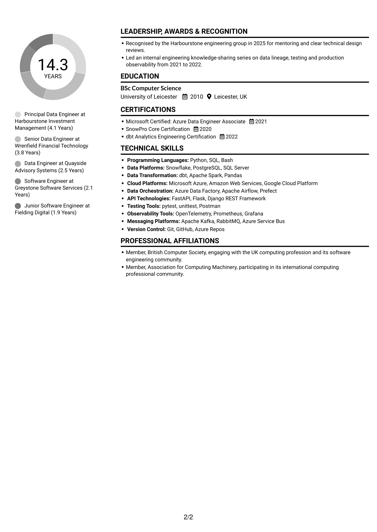 CV example — page 2