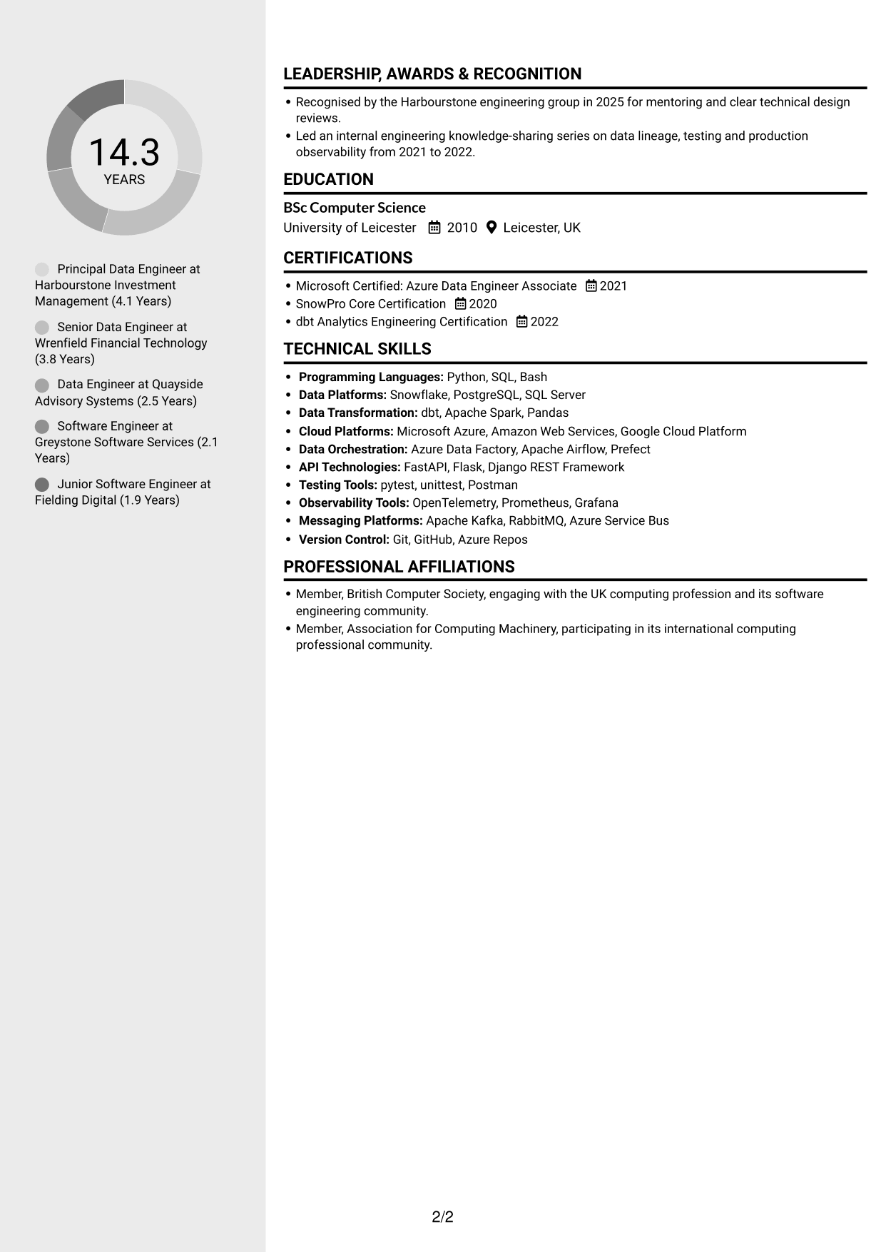 CV example — page 2