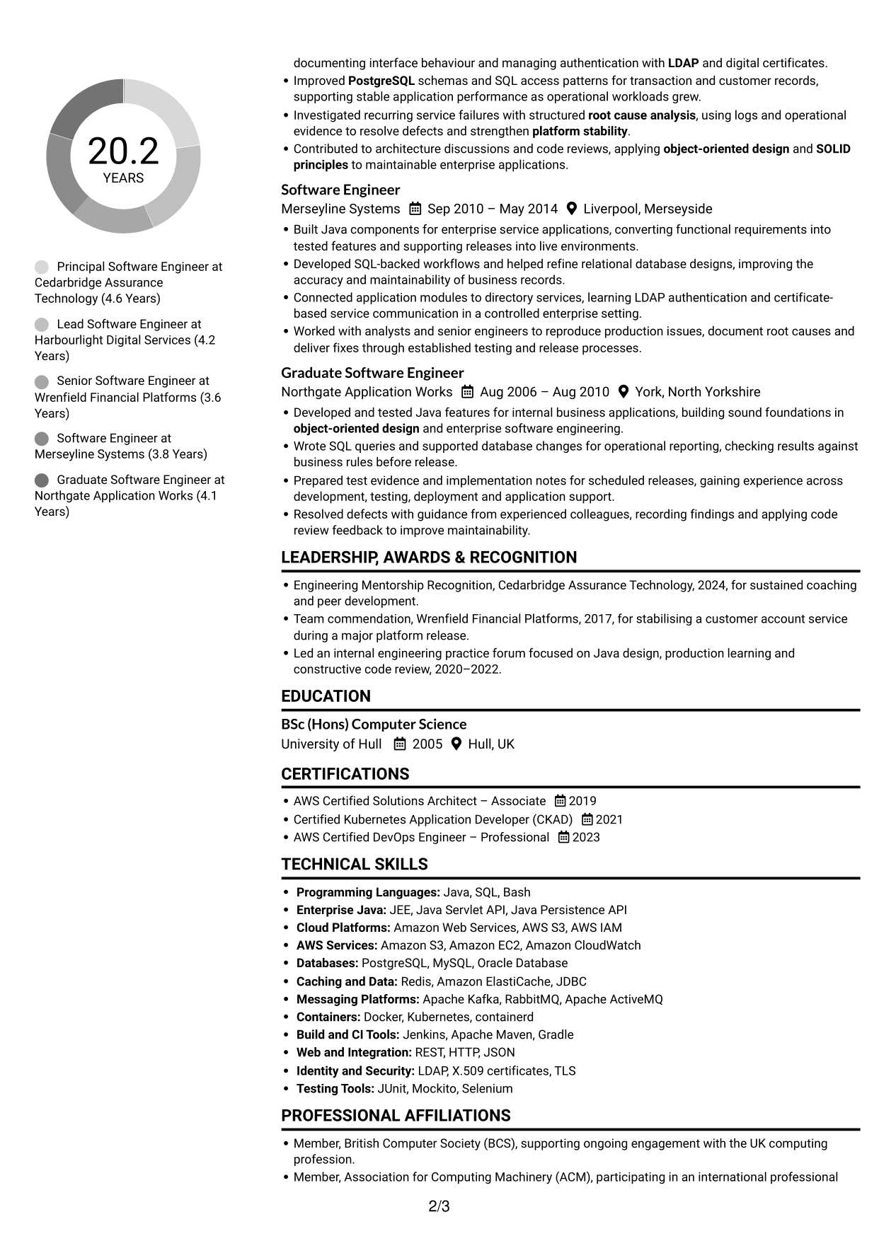CV example — page 2