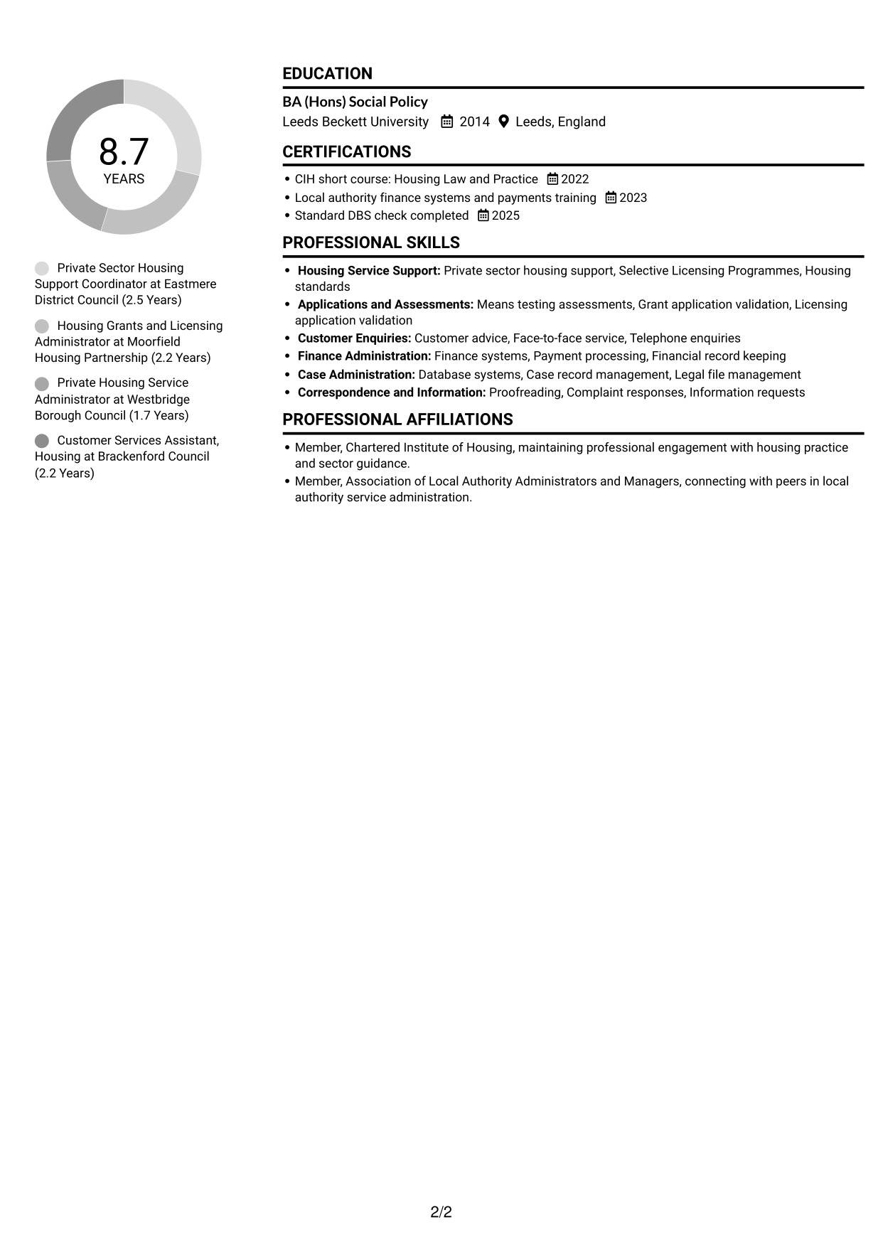 CV example — page 2