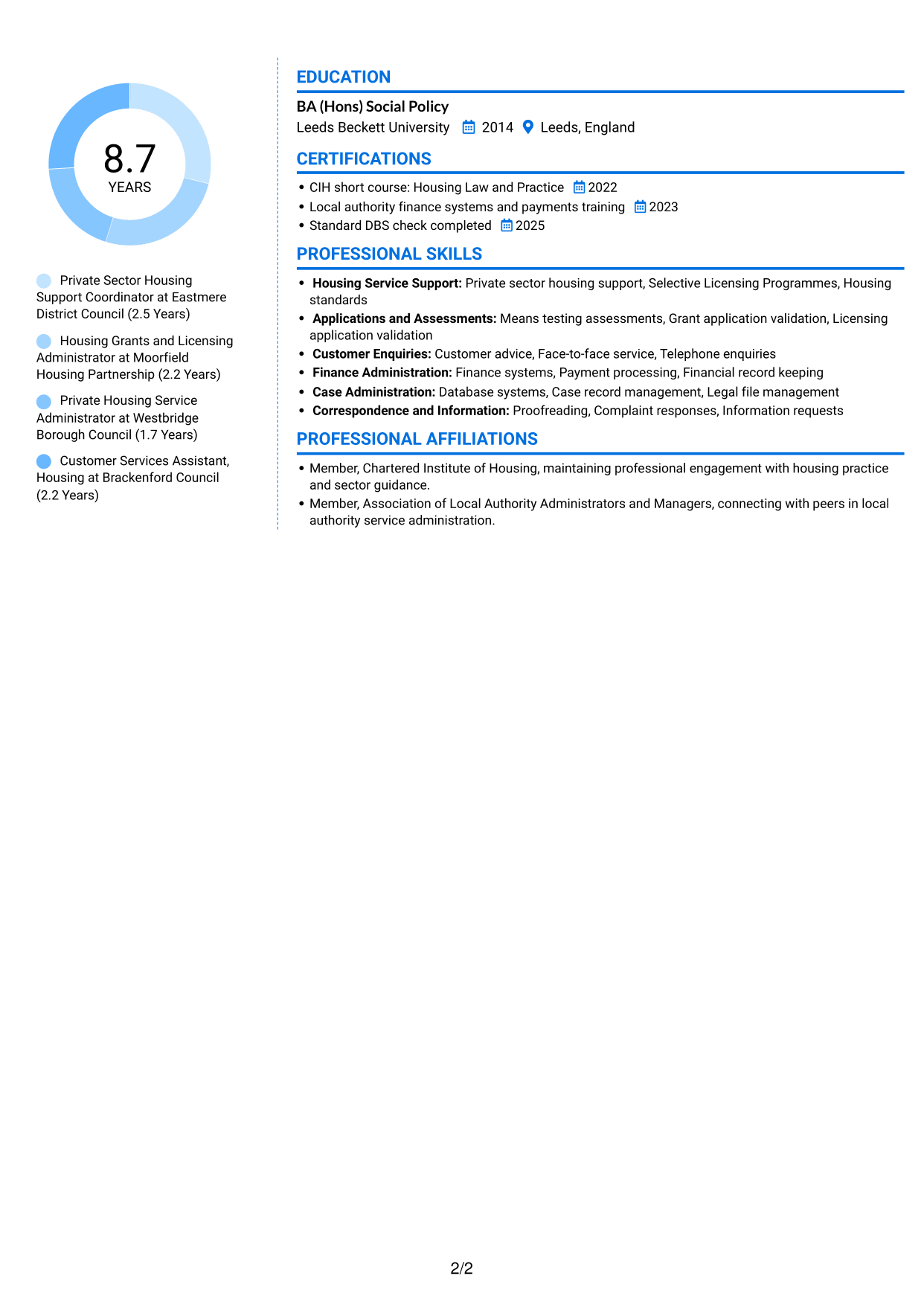 CV example — page 2