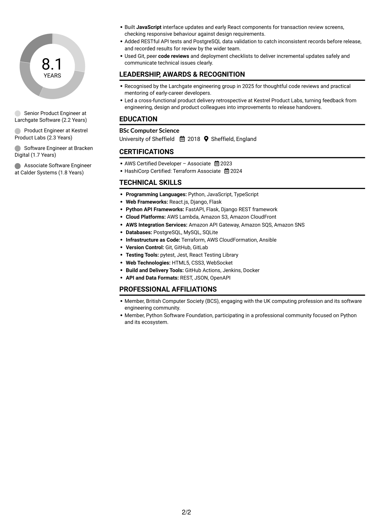 CV example — page 2