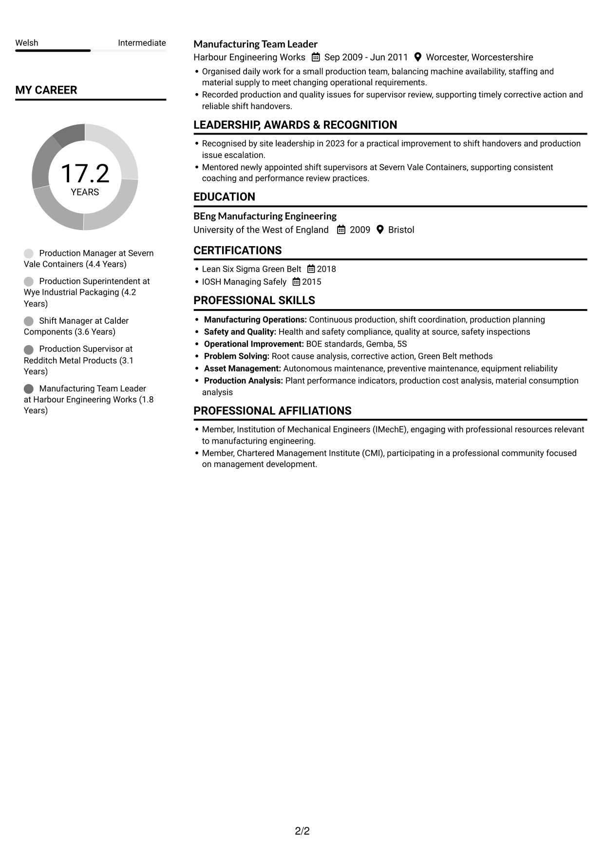CV example — page 2