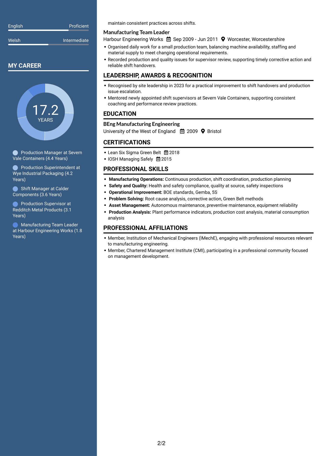 CV example — page 2