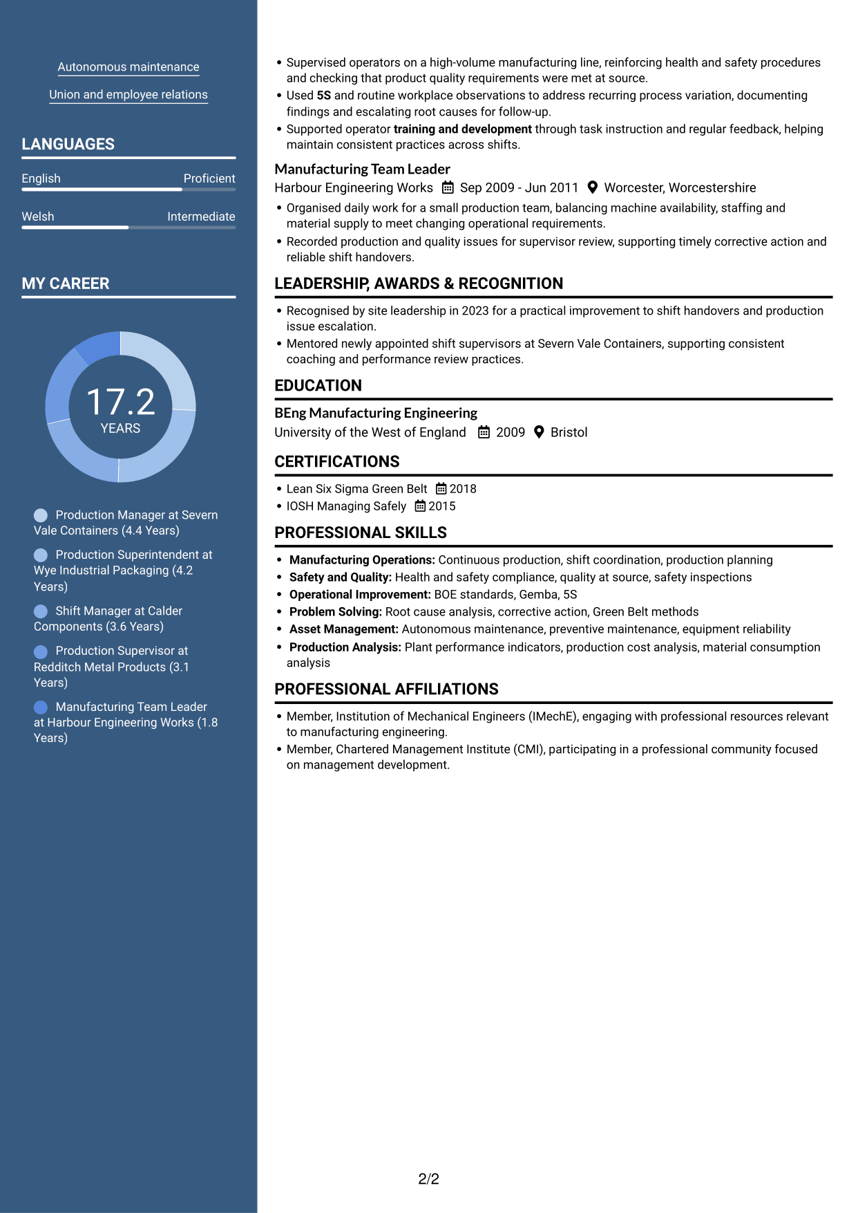 CV example — page 2