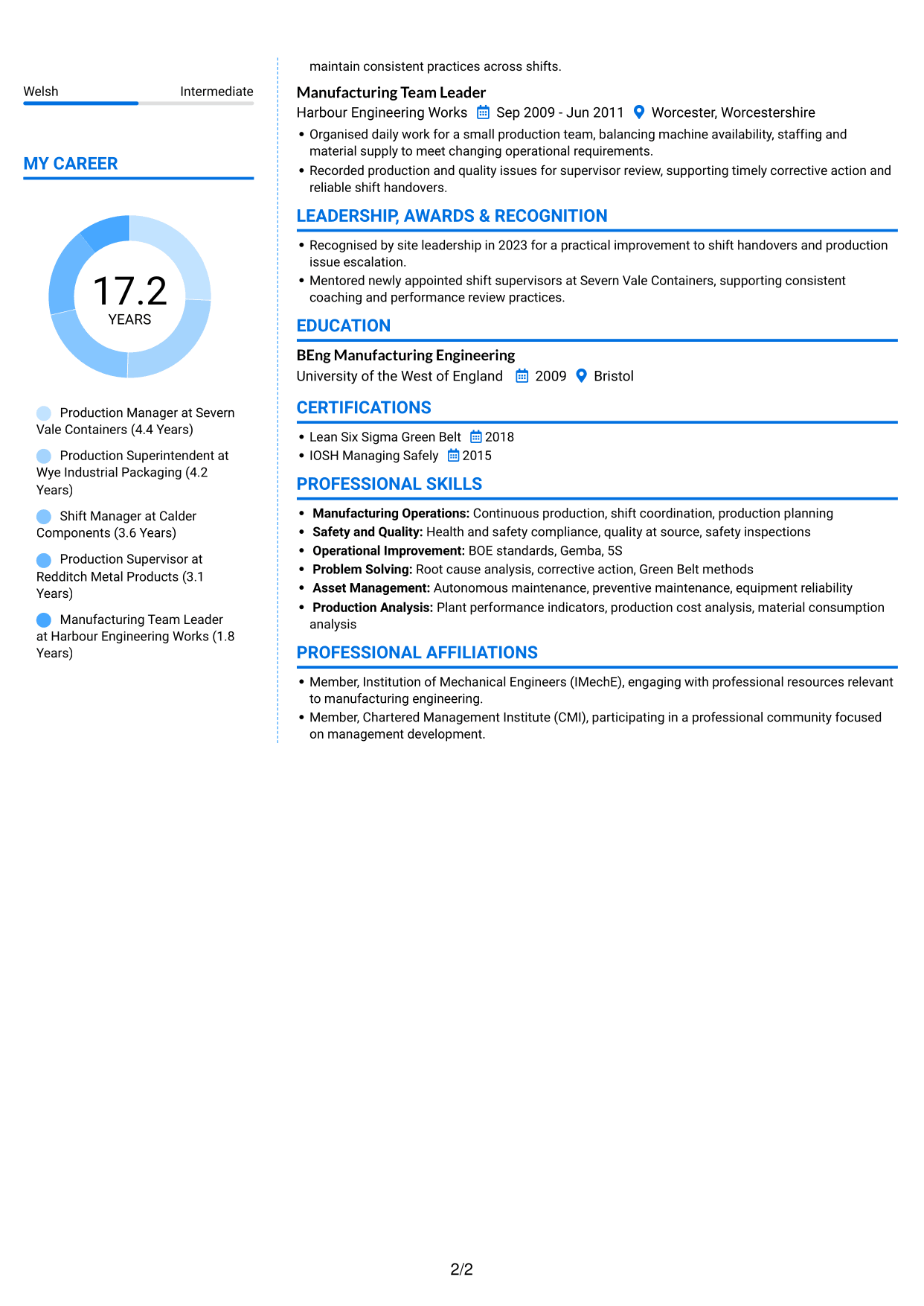 CV example — page 2