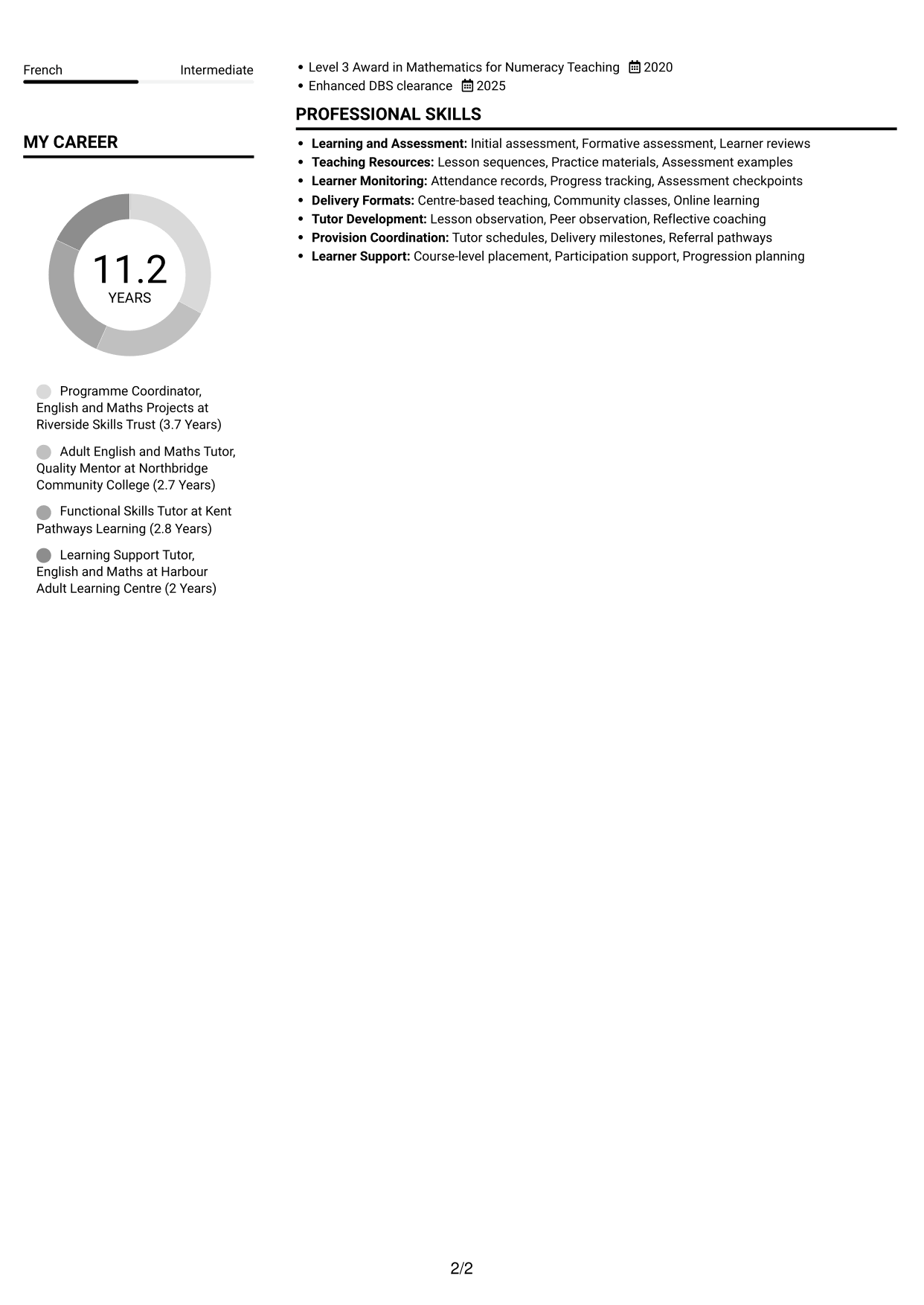 CV example — page 2