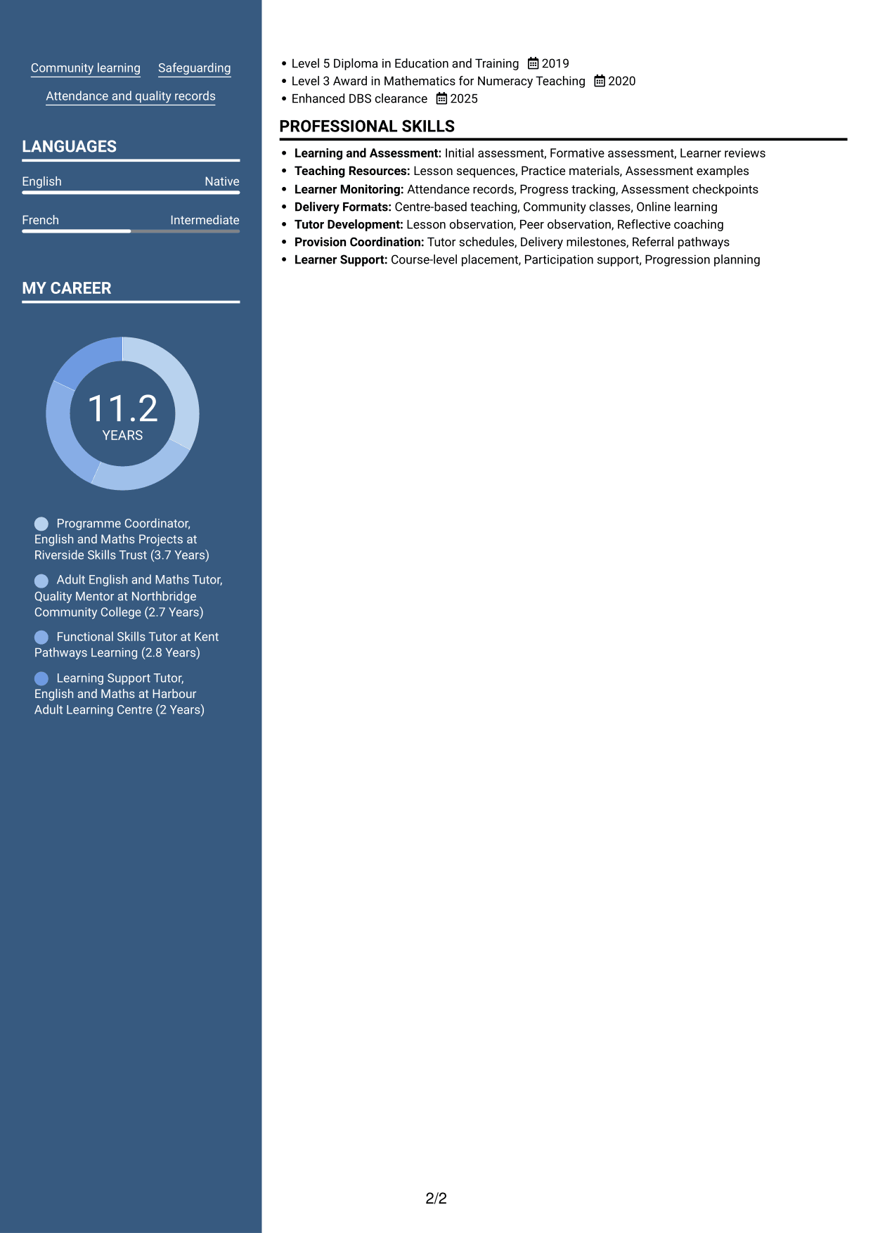 CV example — page 2