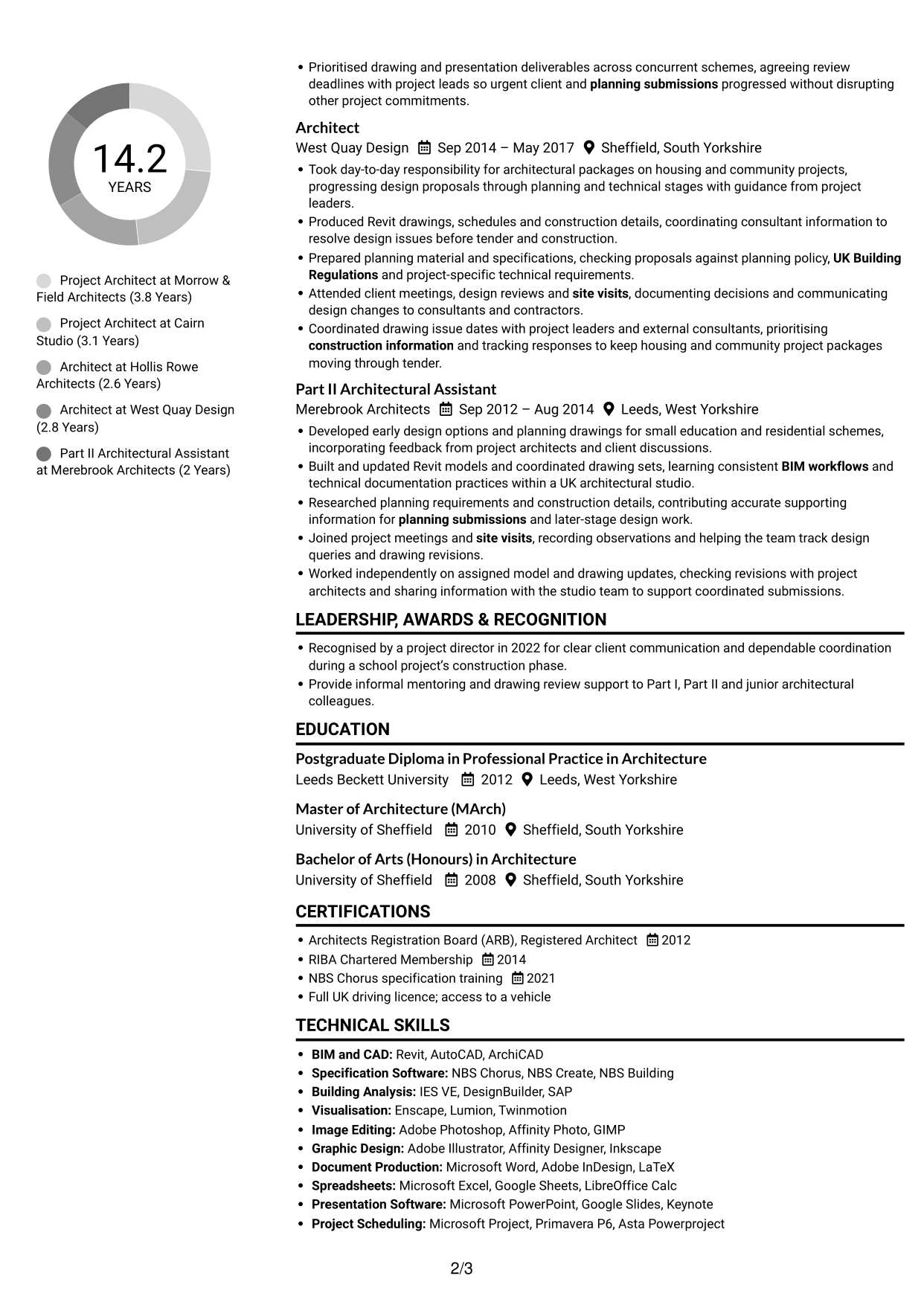 CV example — page 2
