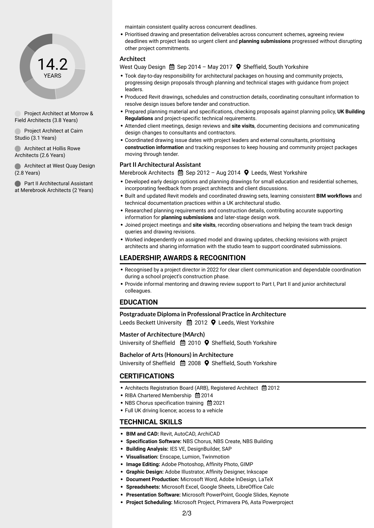 CV example — page 2