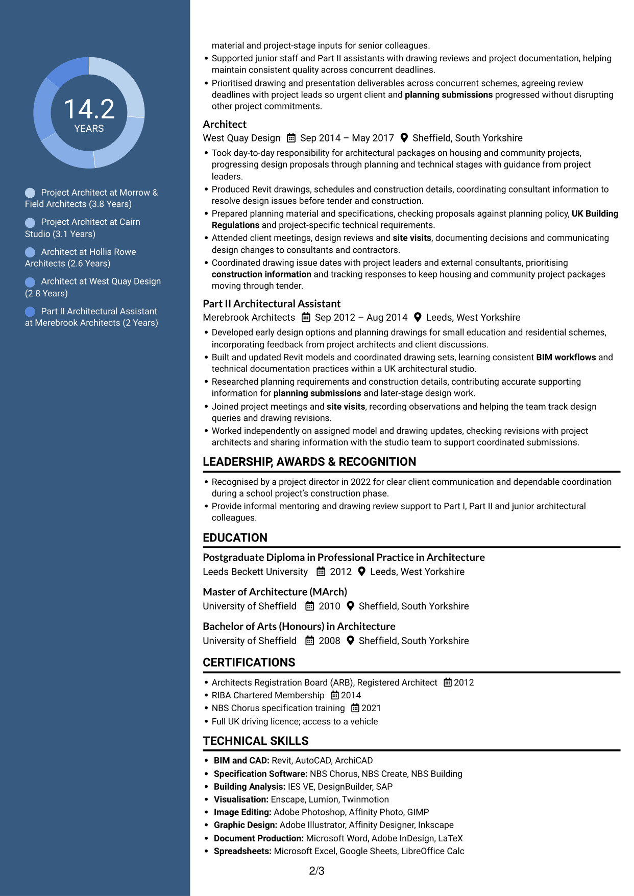 CV example — page 2