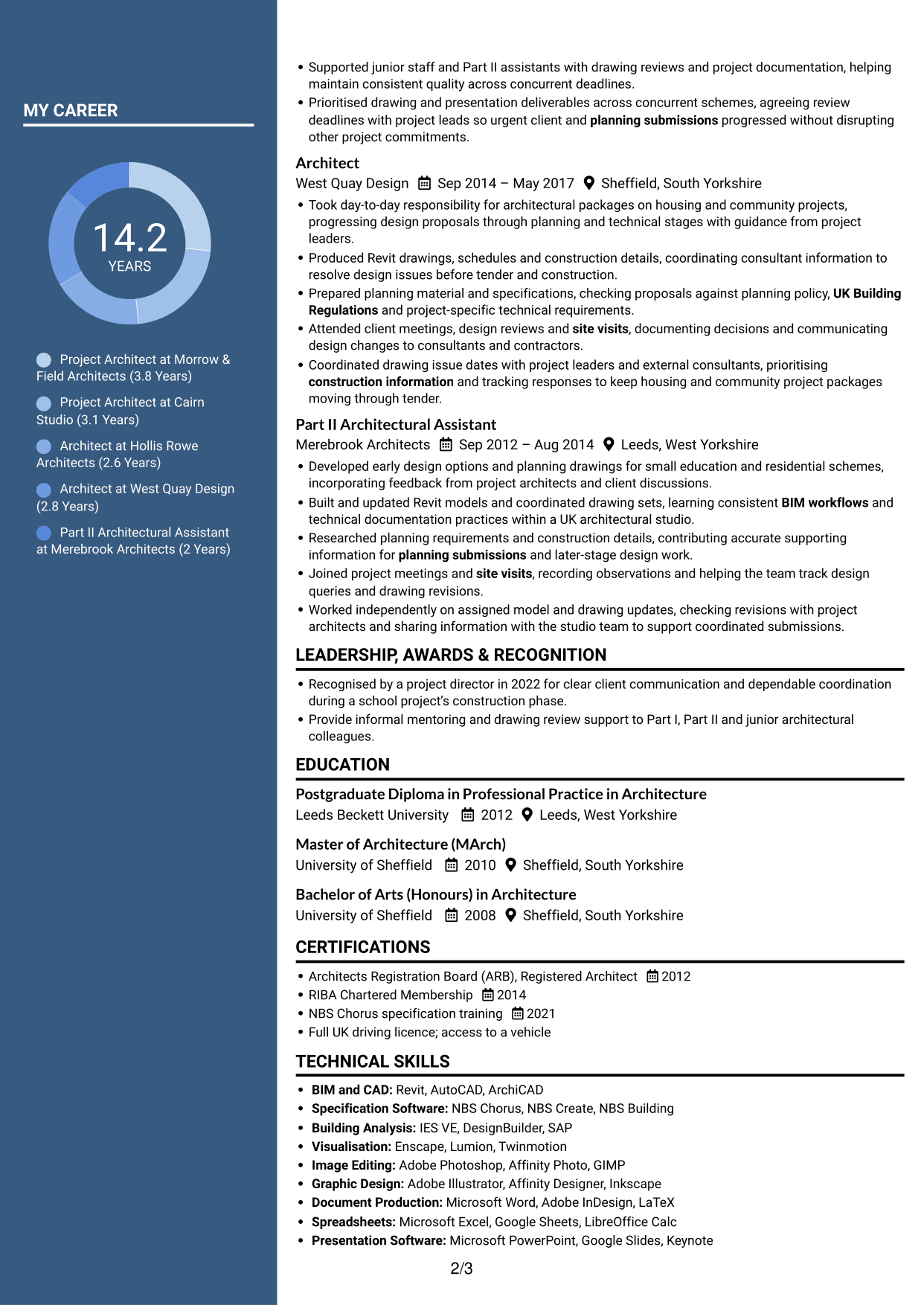 CV example — page 2