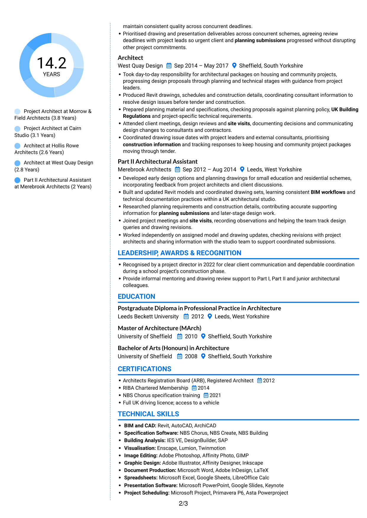 CV example — page 2
