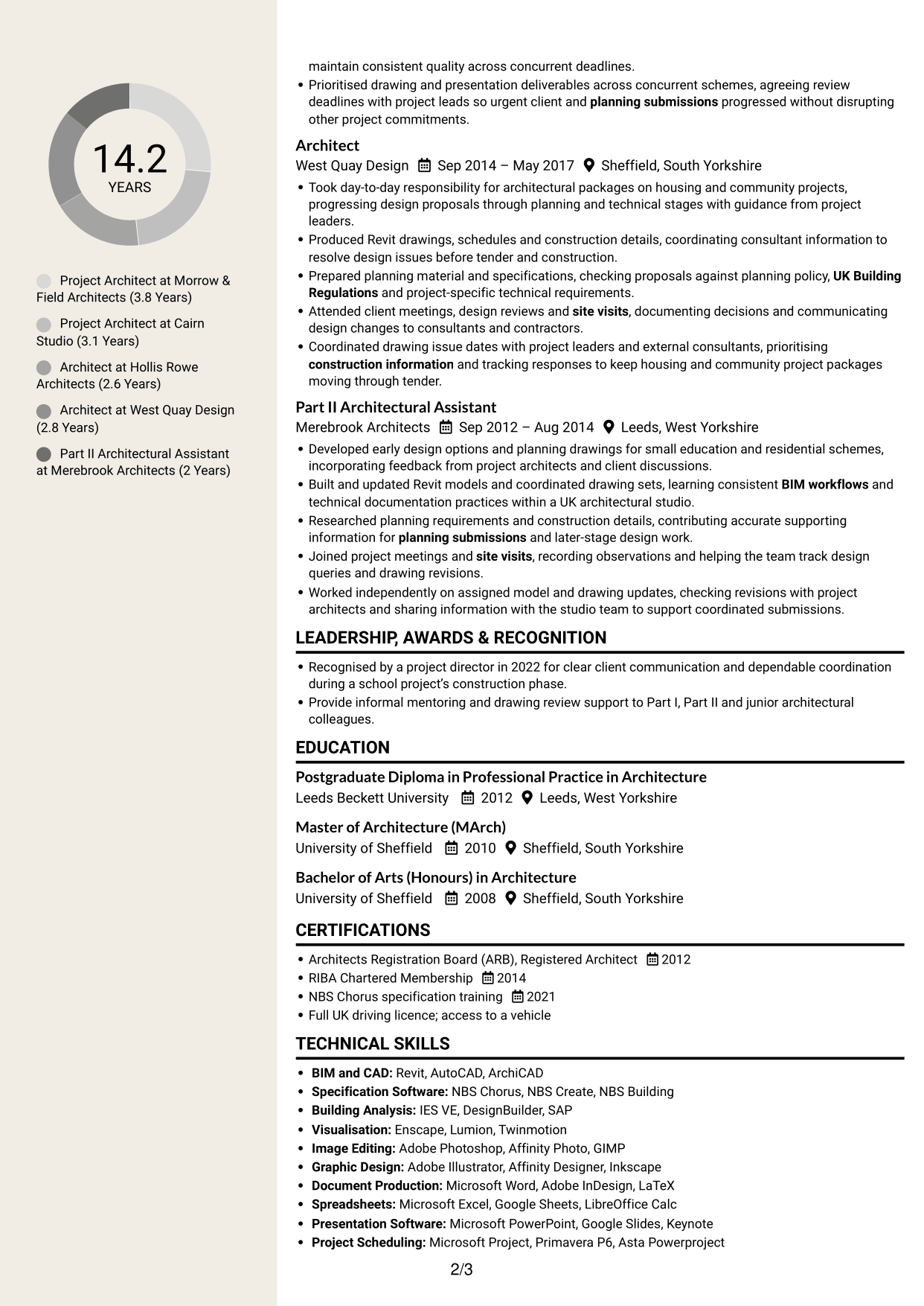 CV example — page 2