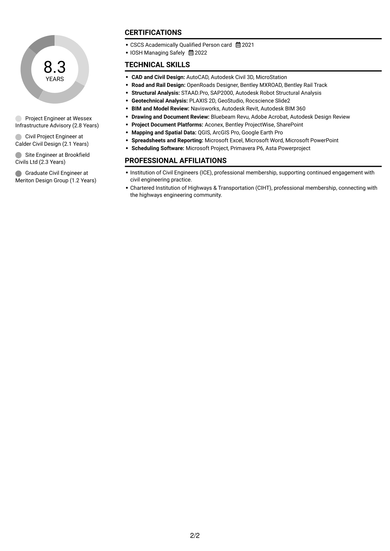 CV example — page 2