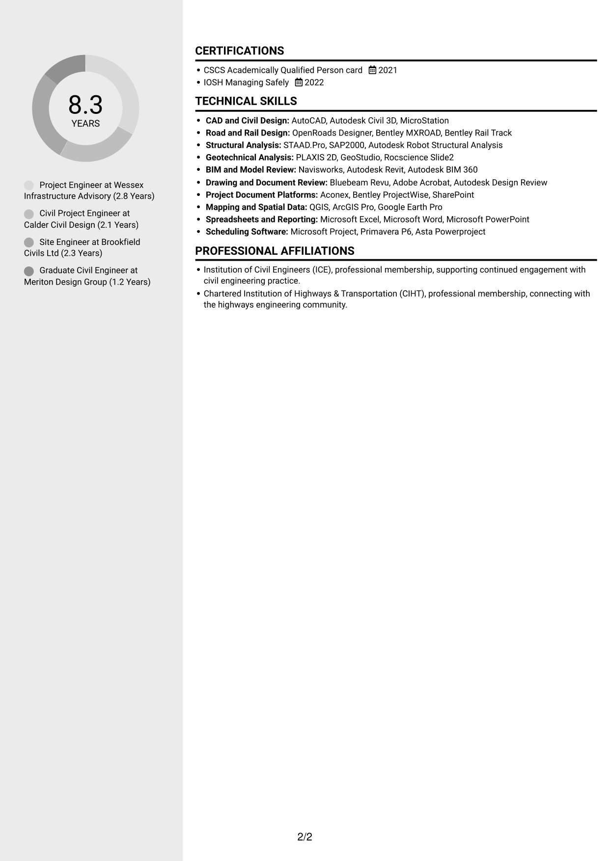 CV example — page 2