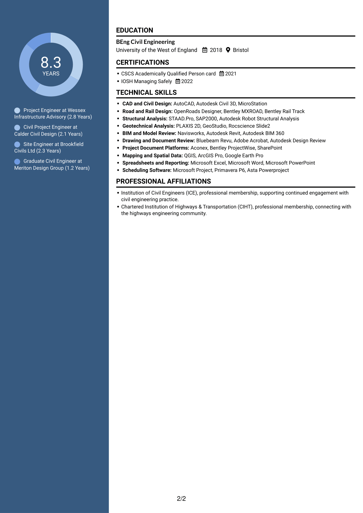 CV example — page 2