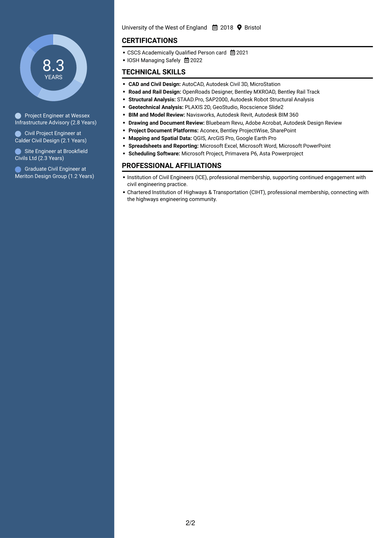 CV example — page 2