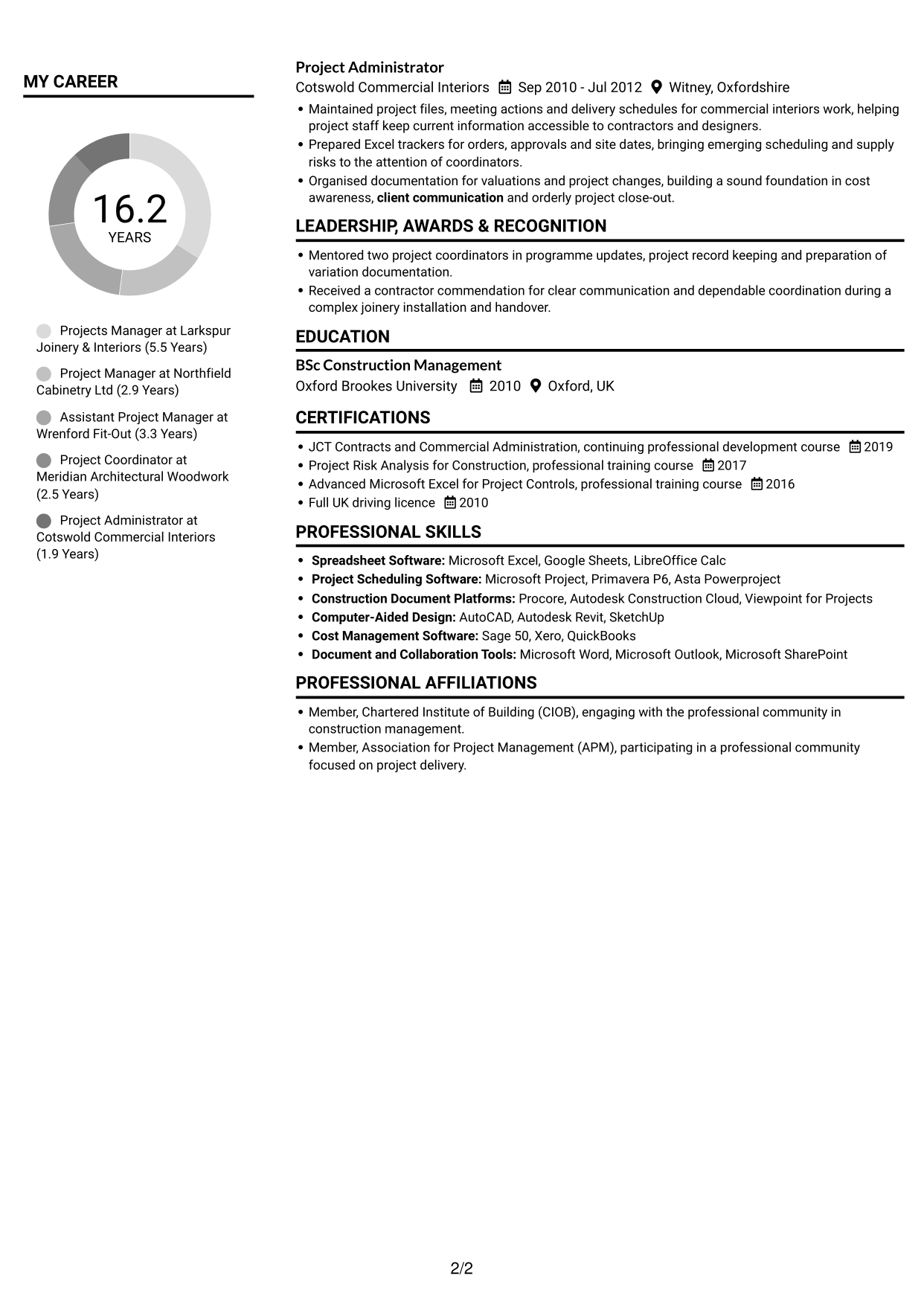 CV example — page 2