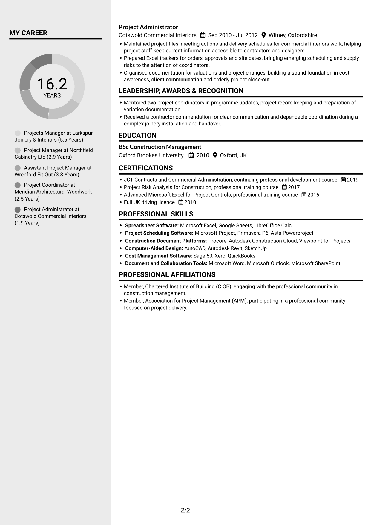 CV example — page 2