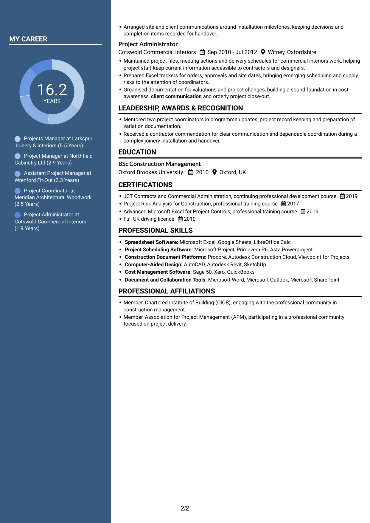 CV example — page 2