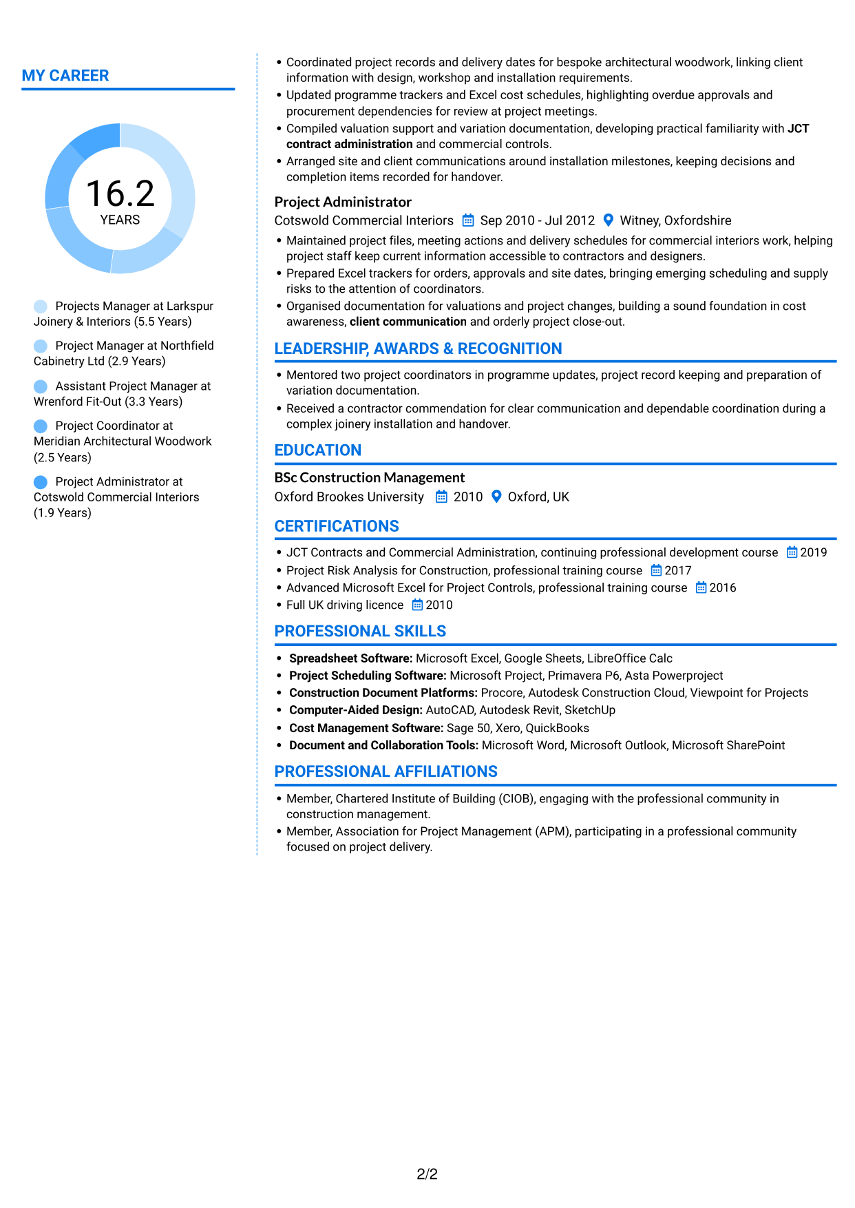 CV example — page 2