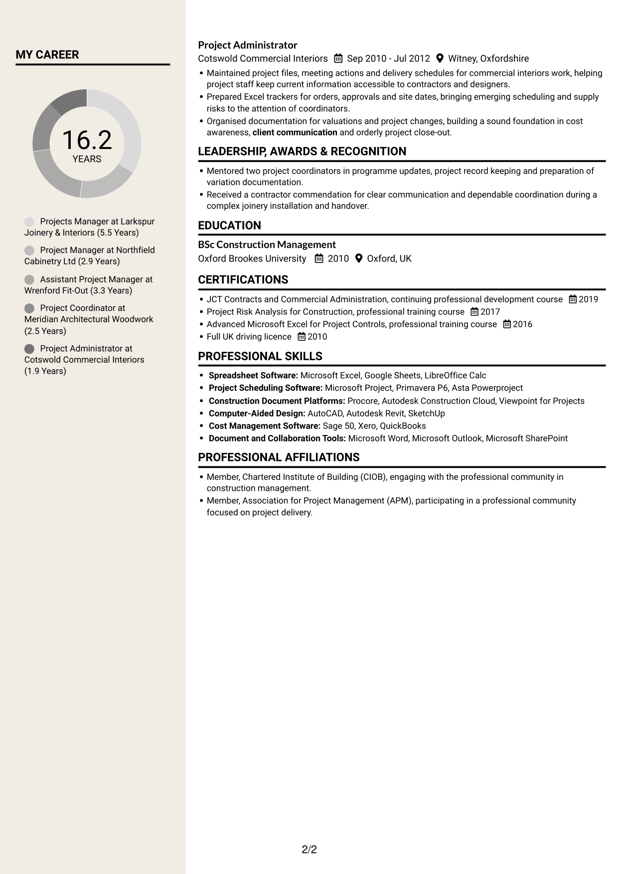 CV example — page 2
