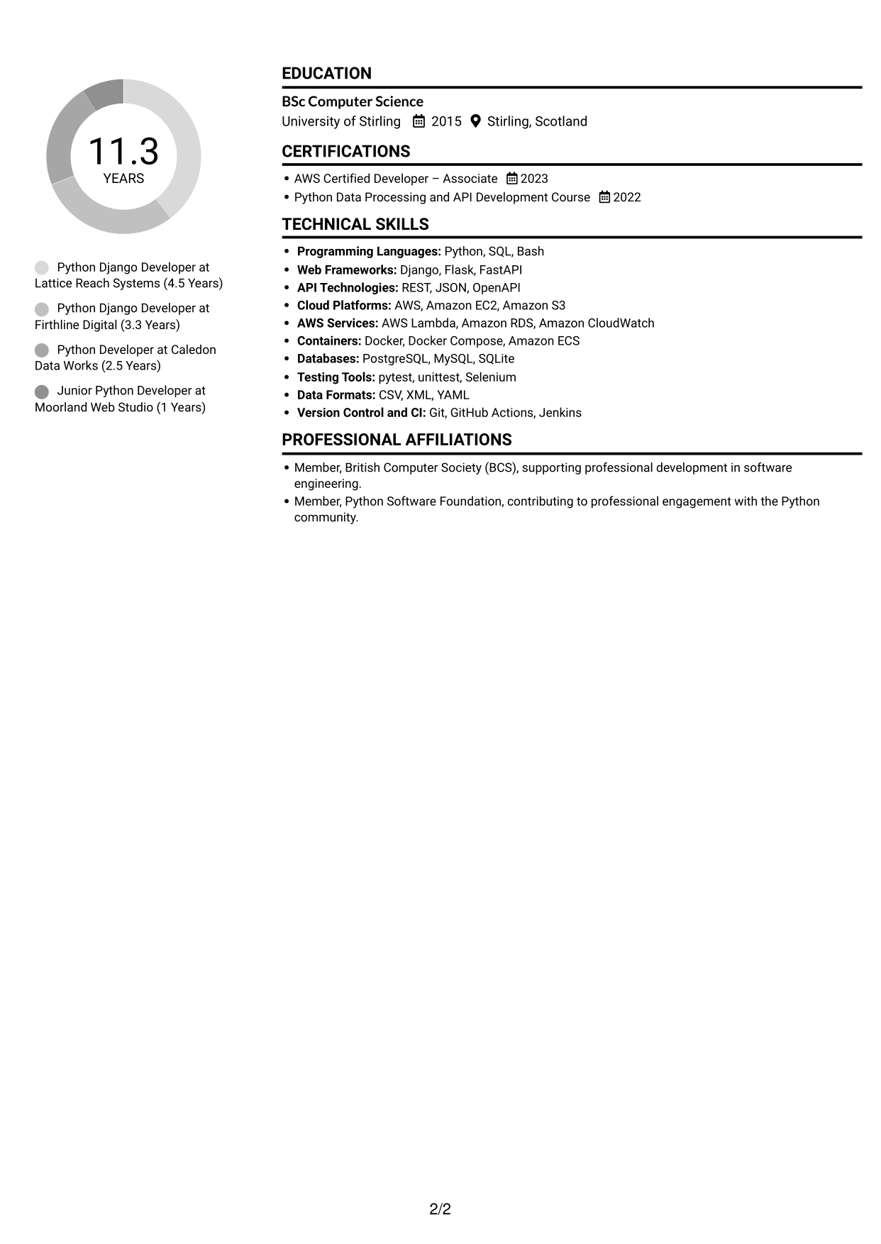 CV example — page 2