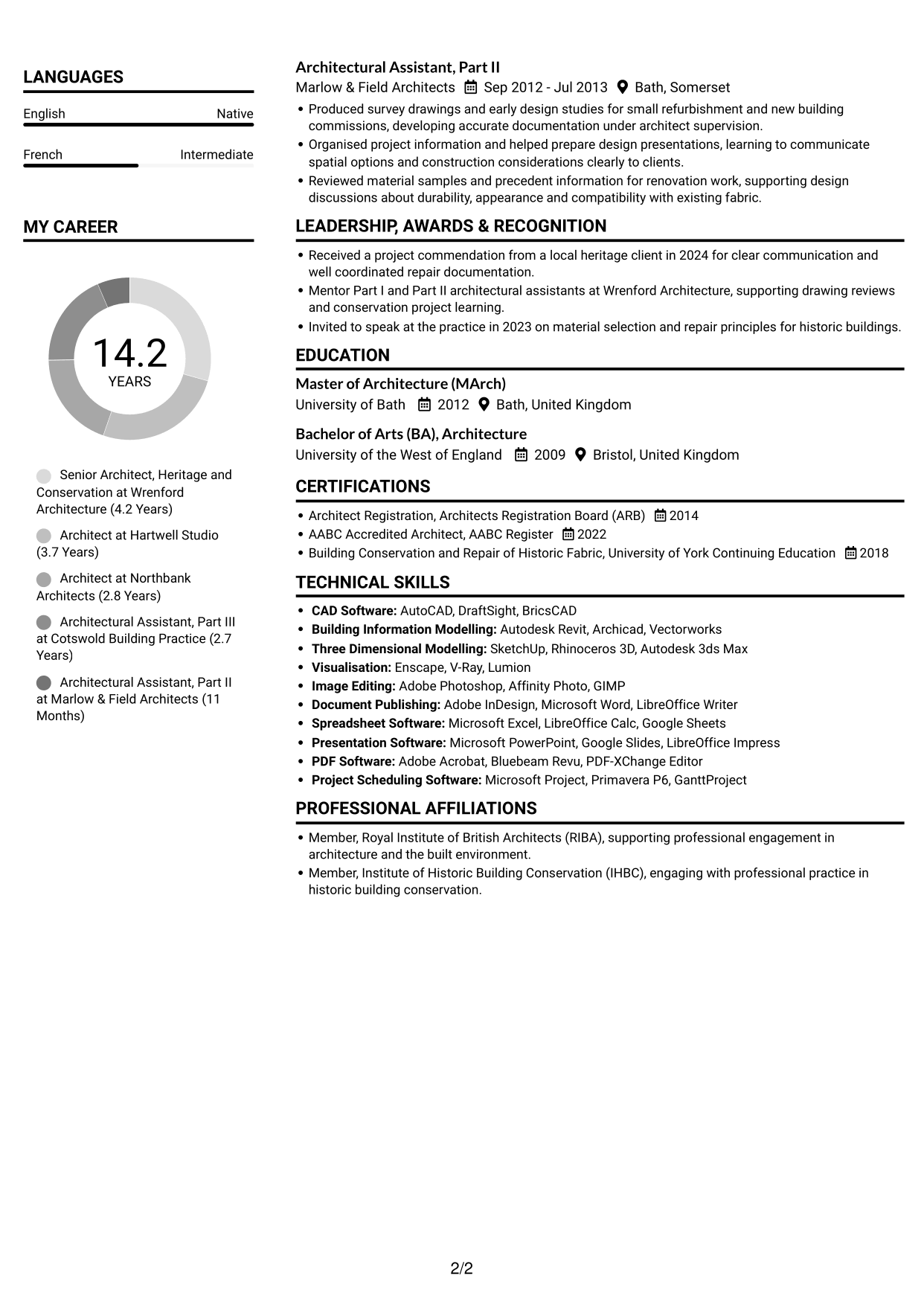 CV example — page 2