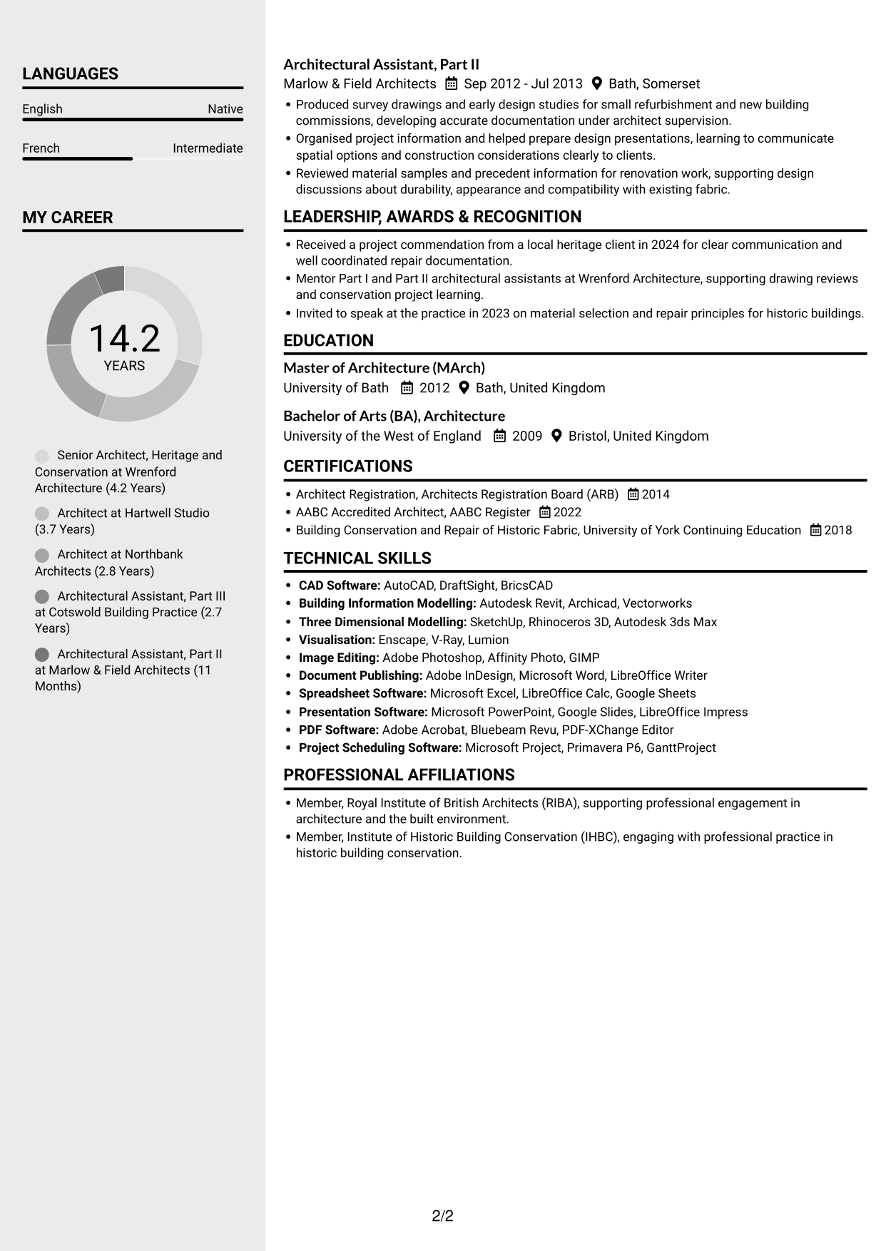 CV example — page 2
