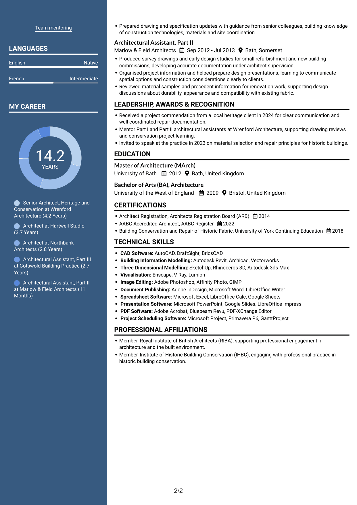 CV example — page 2