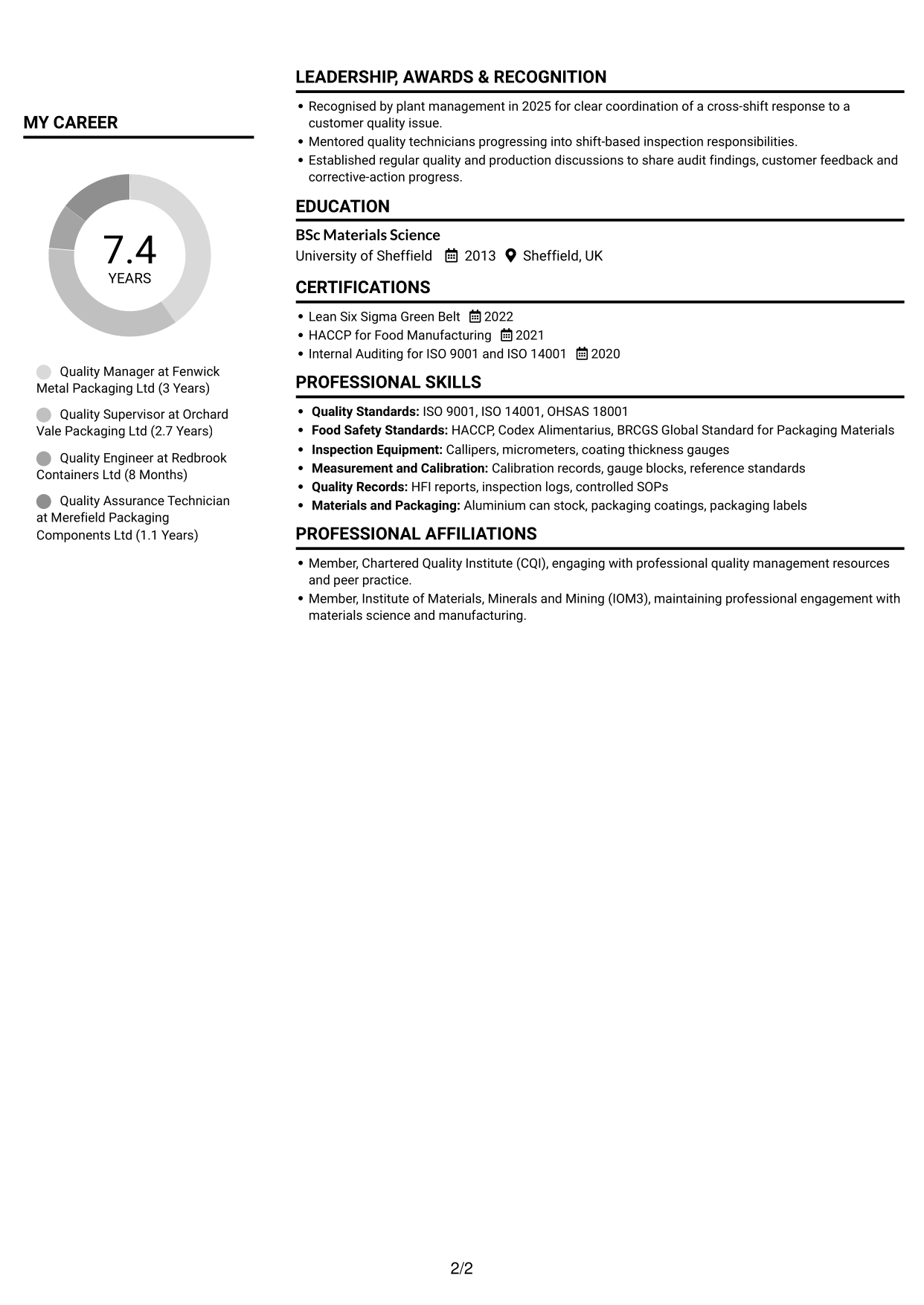 CV example — page 2