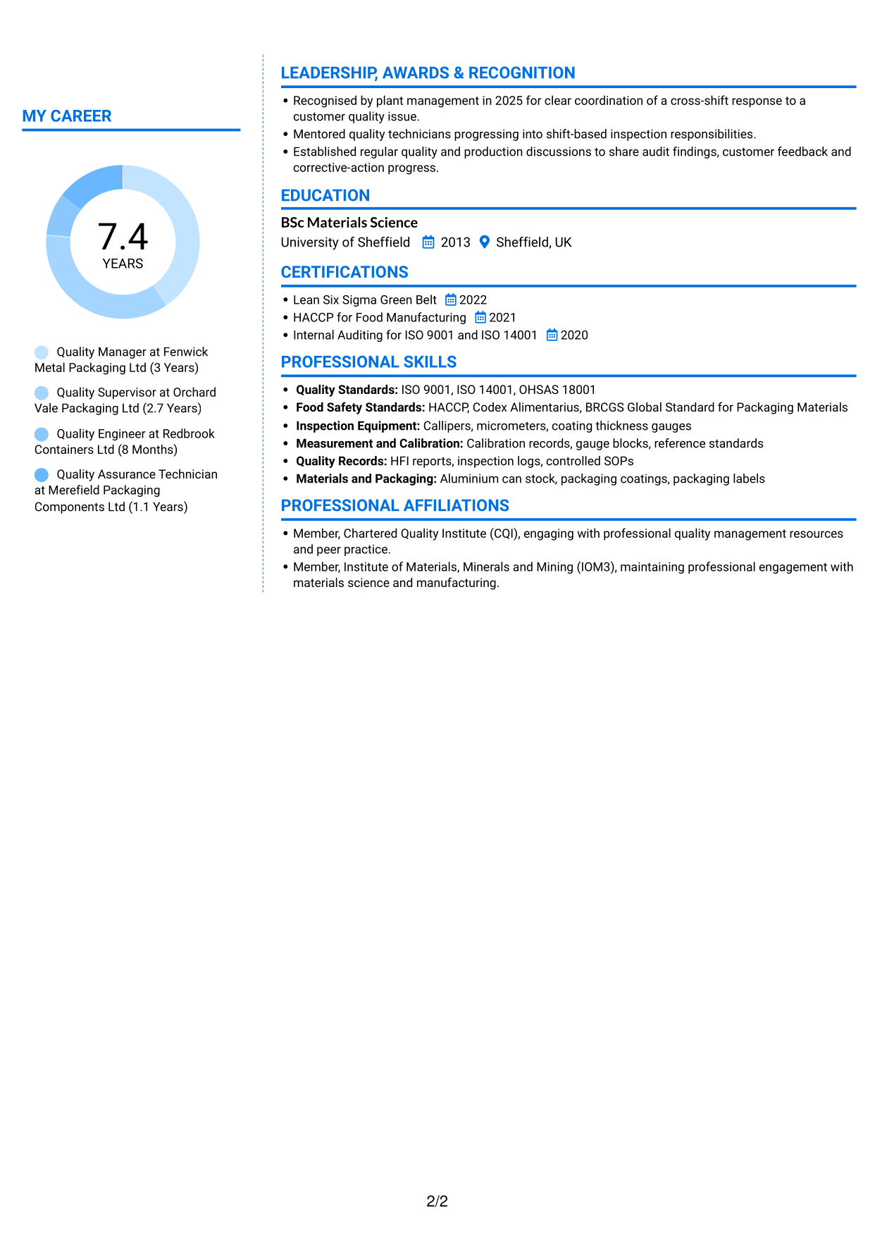 CV example — page 2