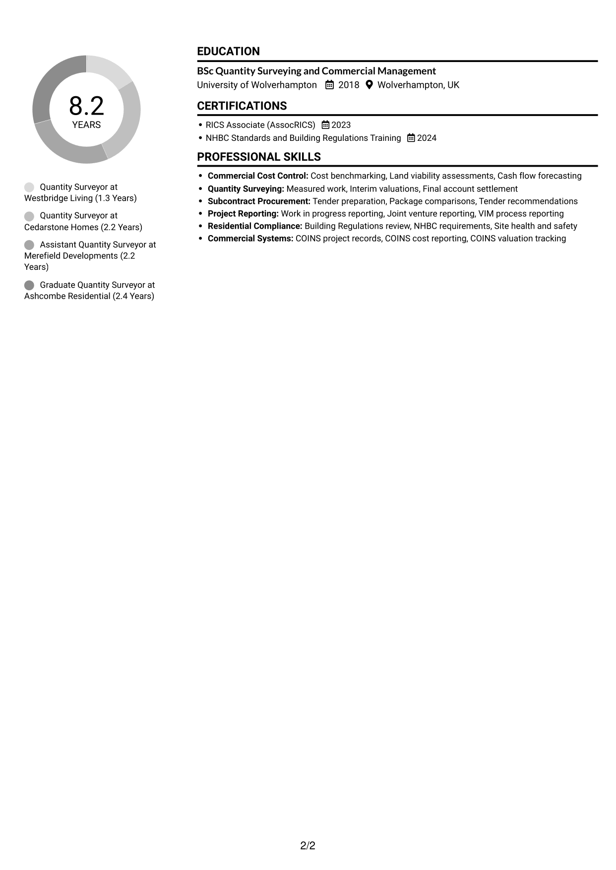 CV example — page 2
