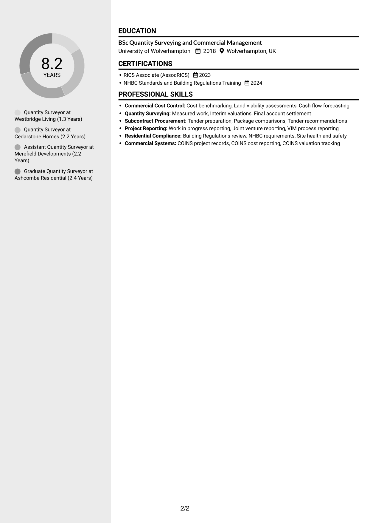 CV example — page 2