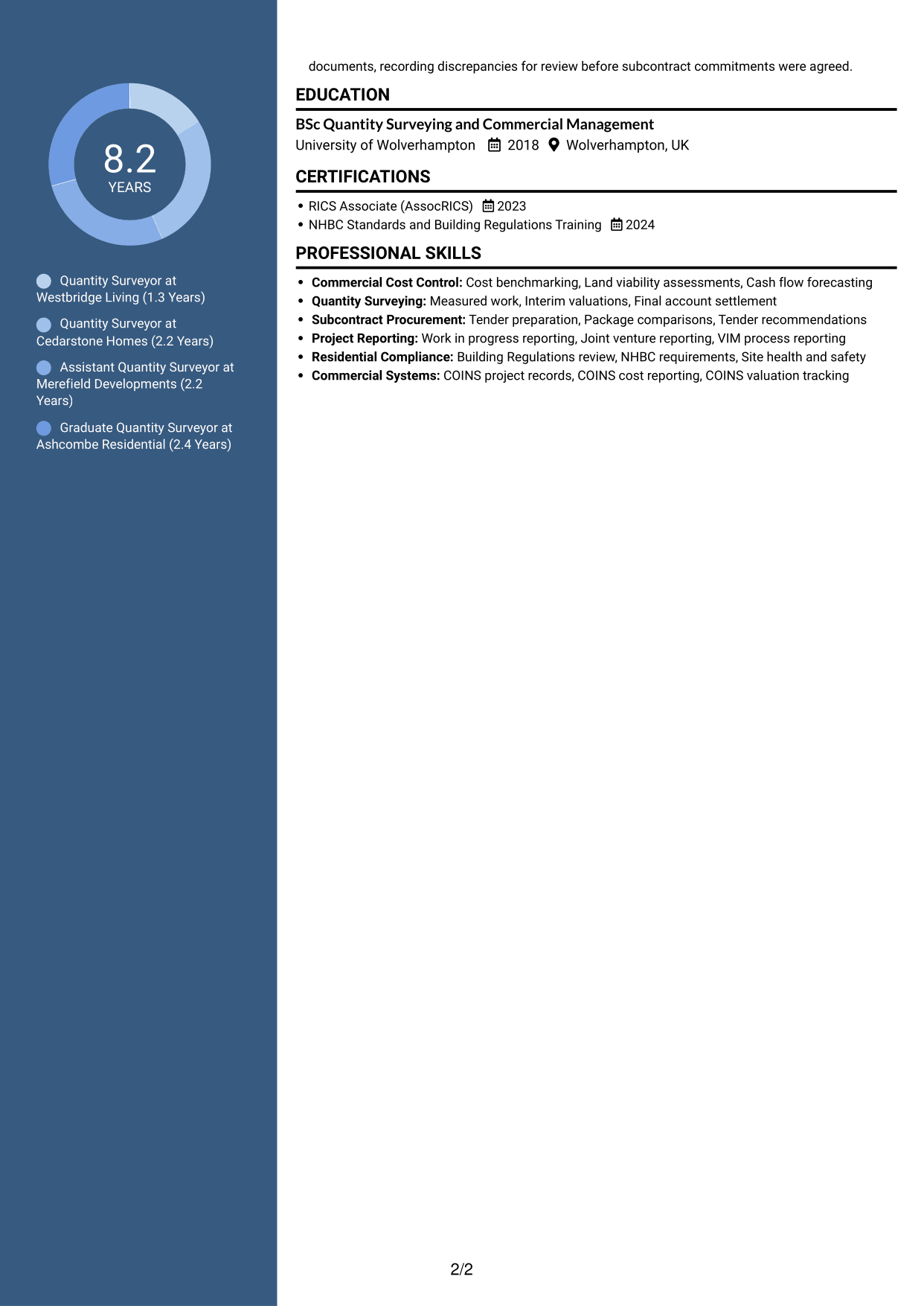 CV example — page 2