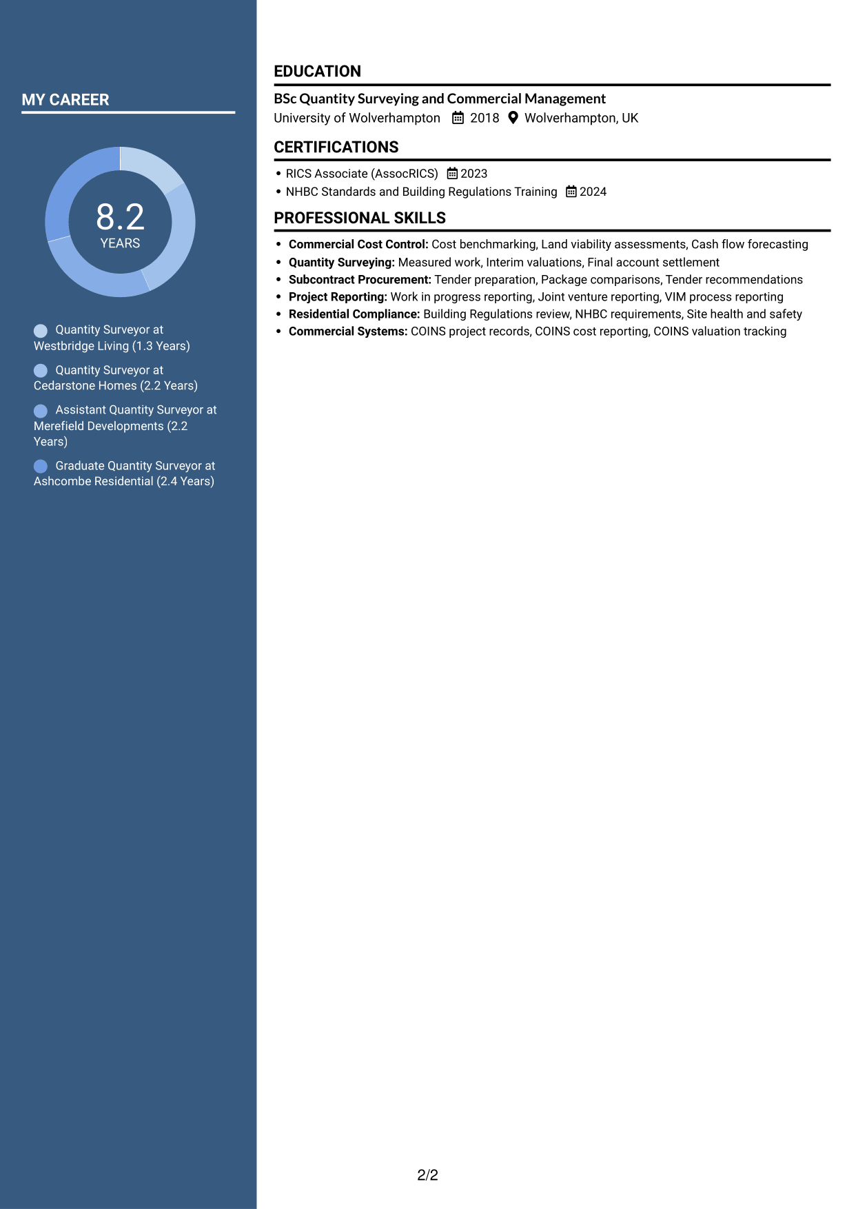CV example — page 2