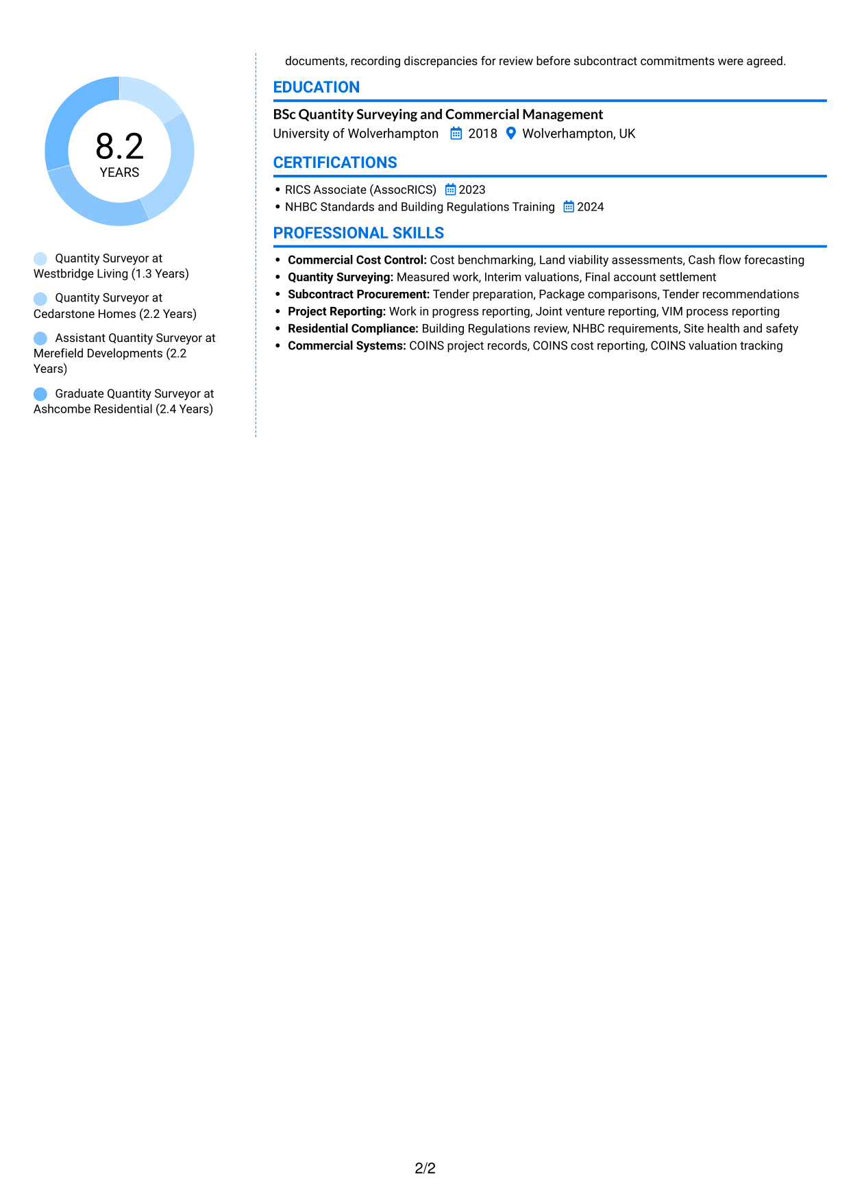 CV example — page 2
