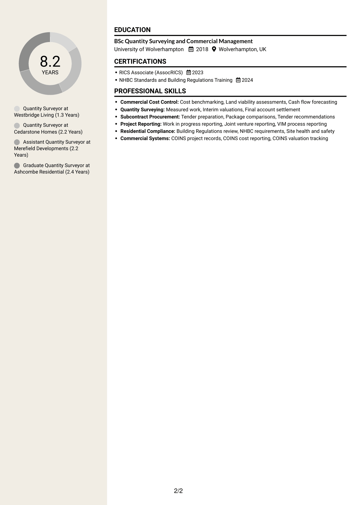 CV example — page 2