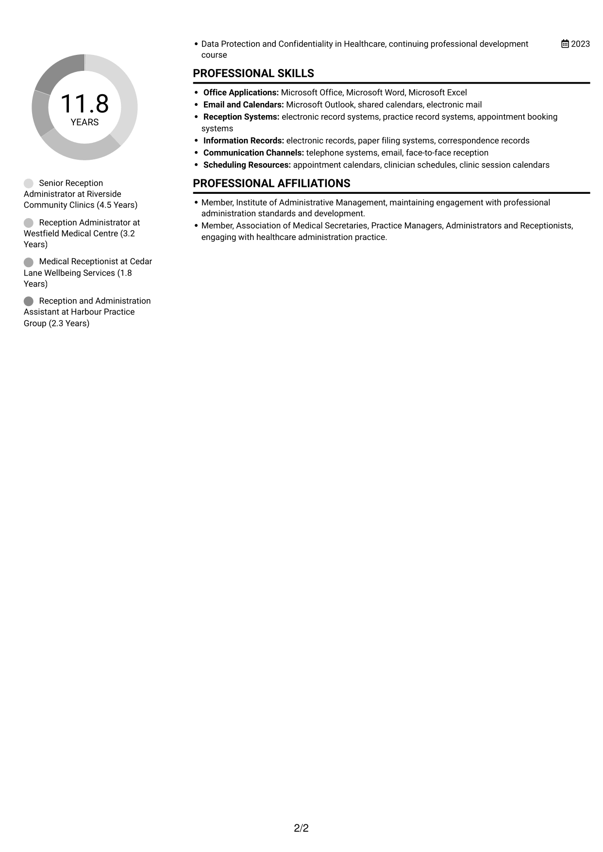 CV example — page 2