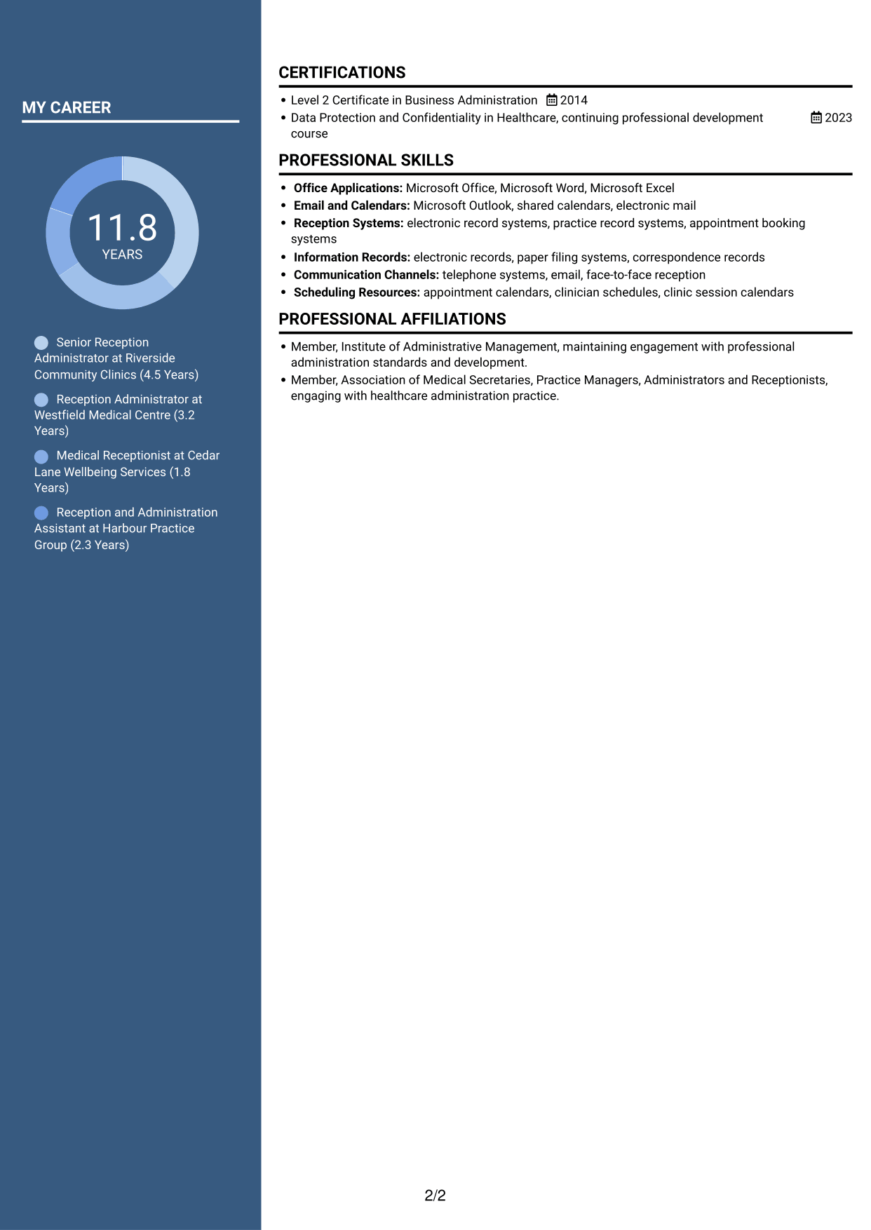CV example — page 2