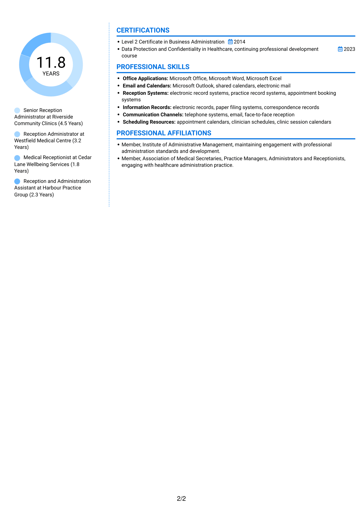 CV example — page 2