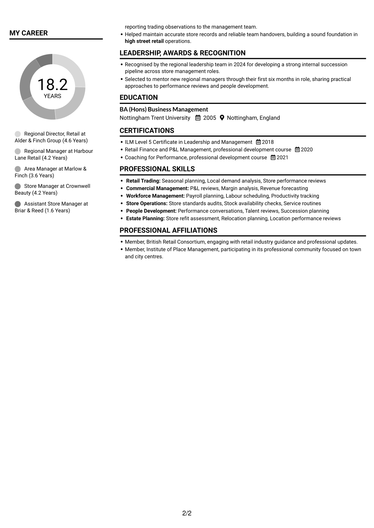 CV example — page 2