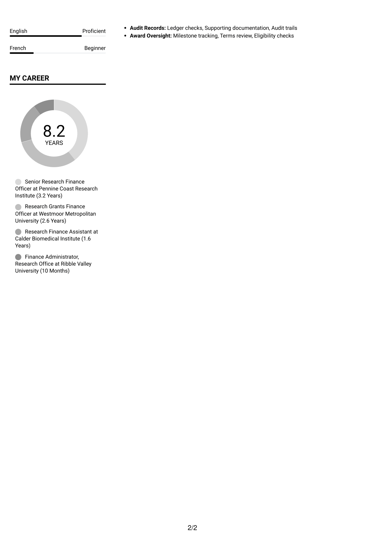 CV example — page 2