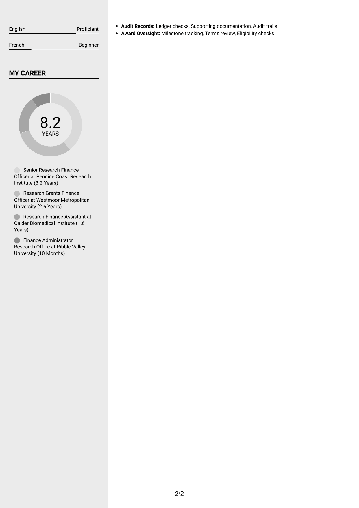 CV example — page 2