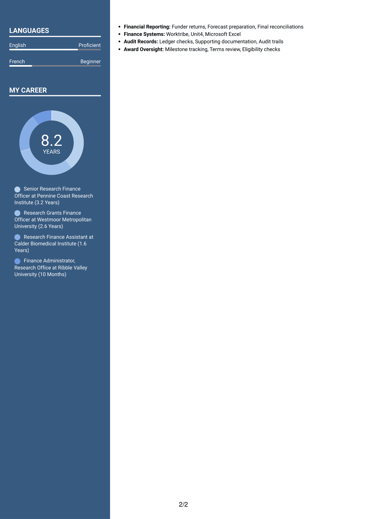 CV example — page 2