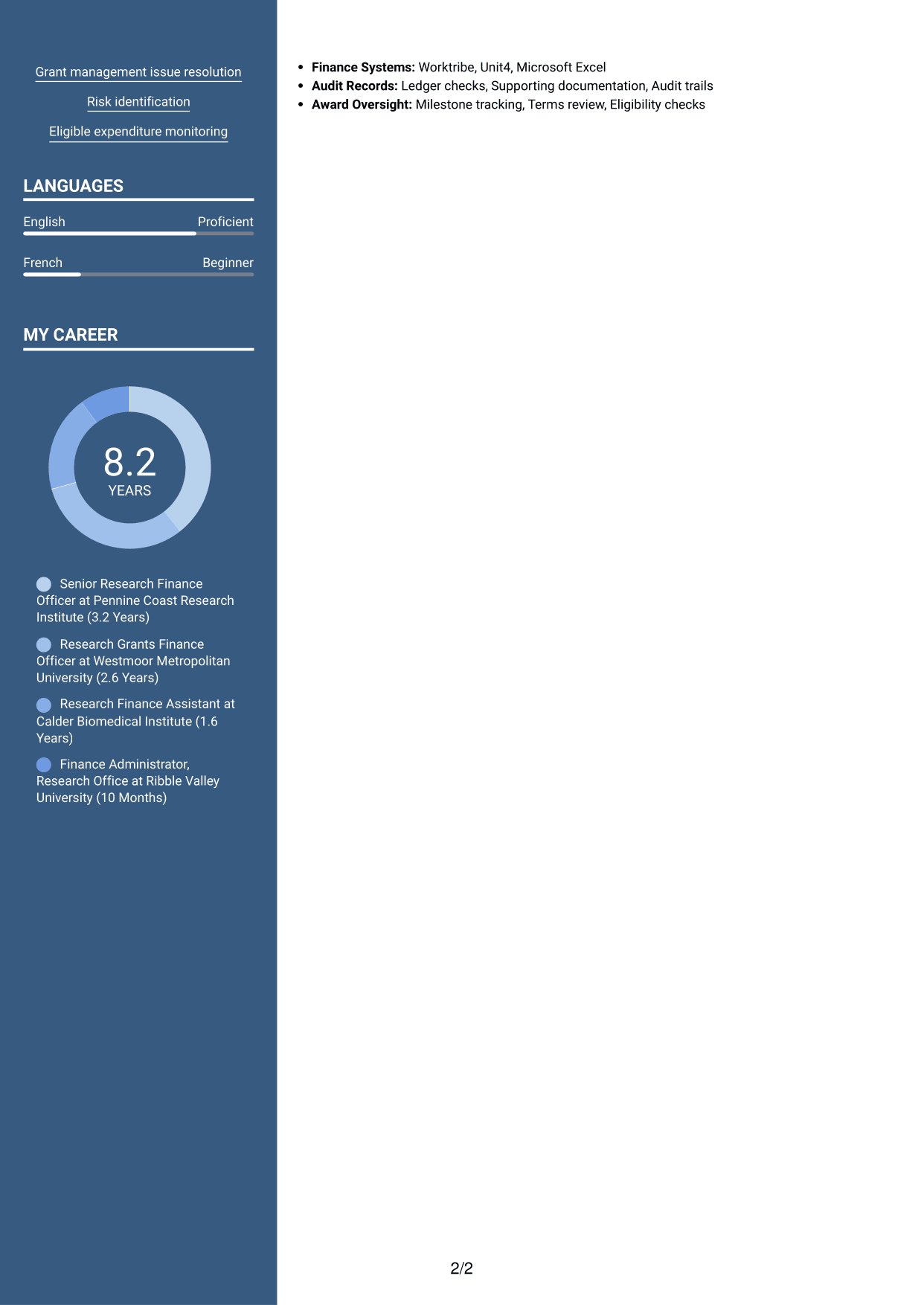 CV example — page 2
